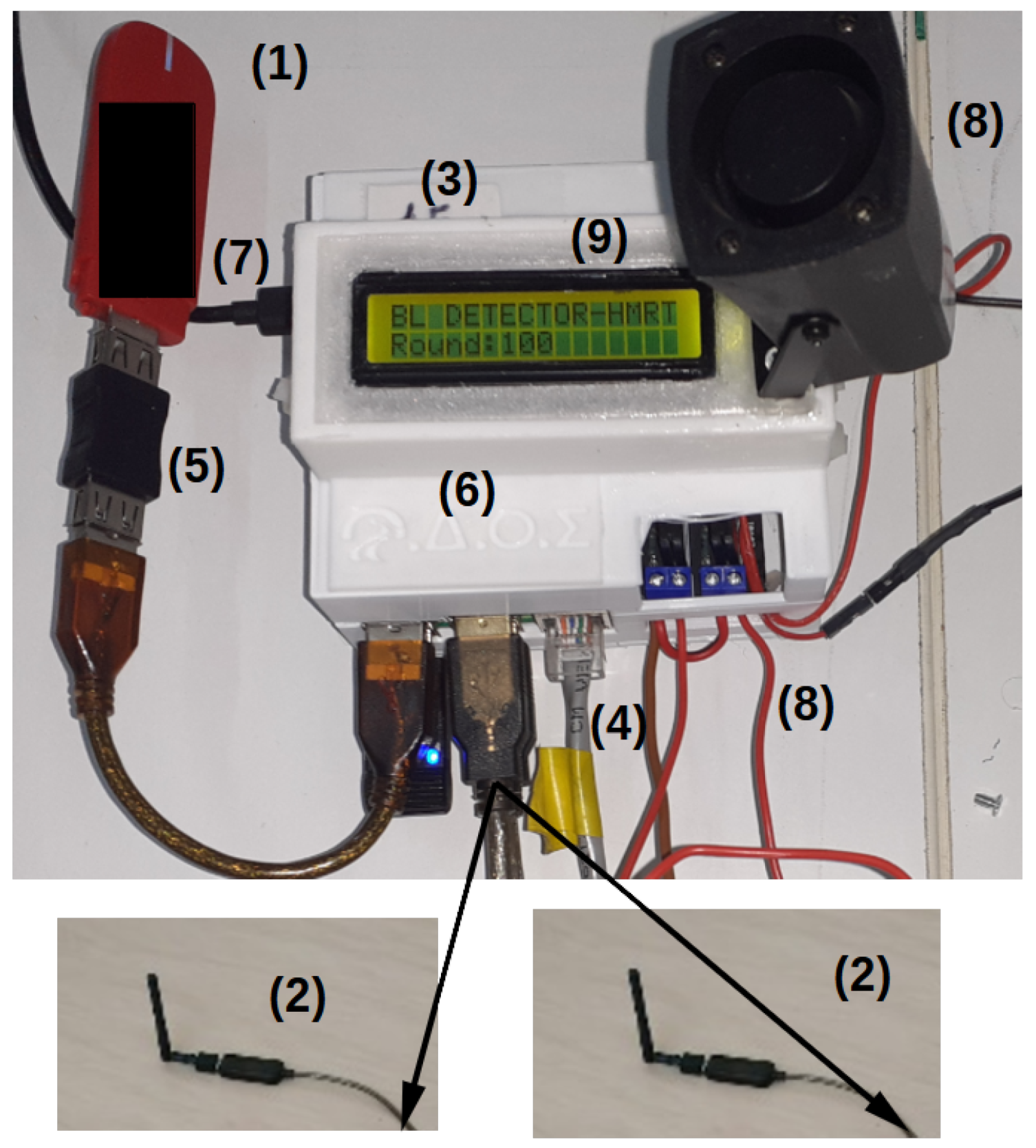 Electronics 11 00265 g003 550