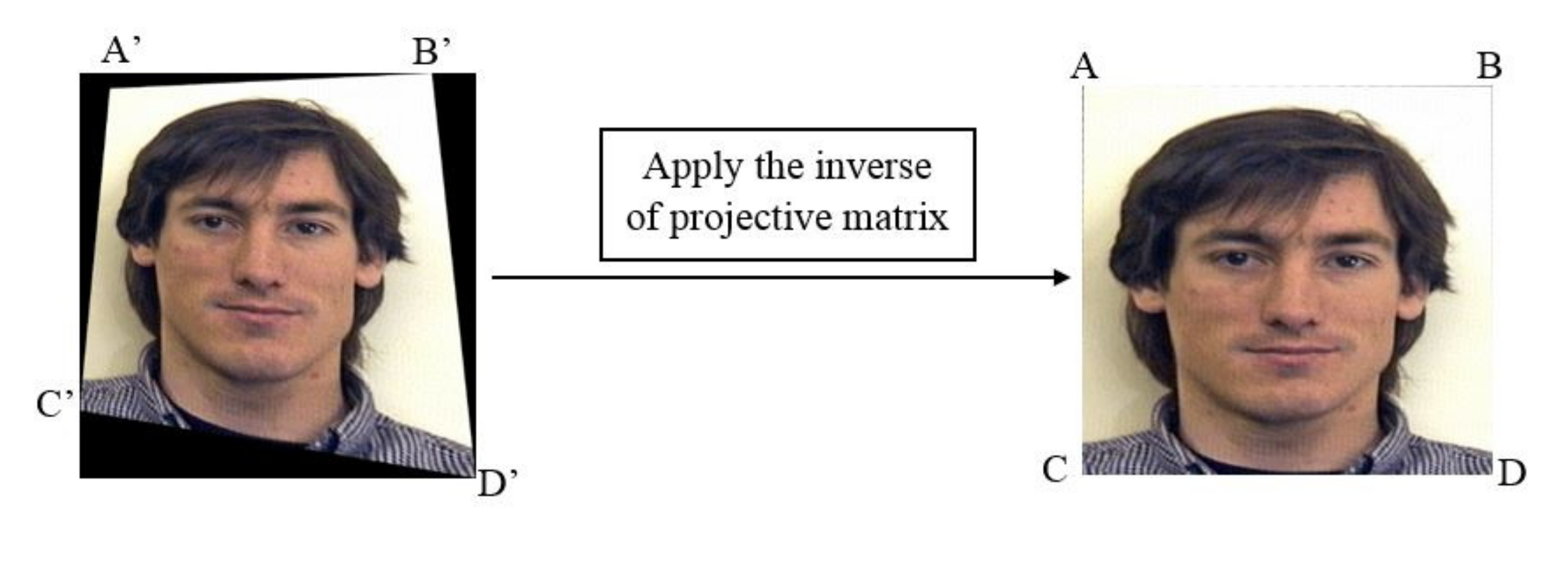 Electronics 11 00266 g004