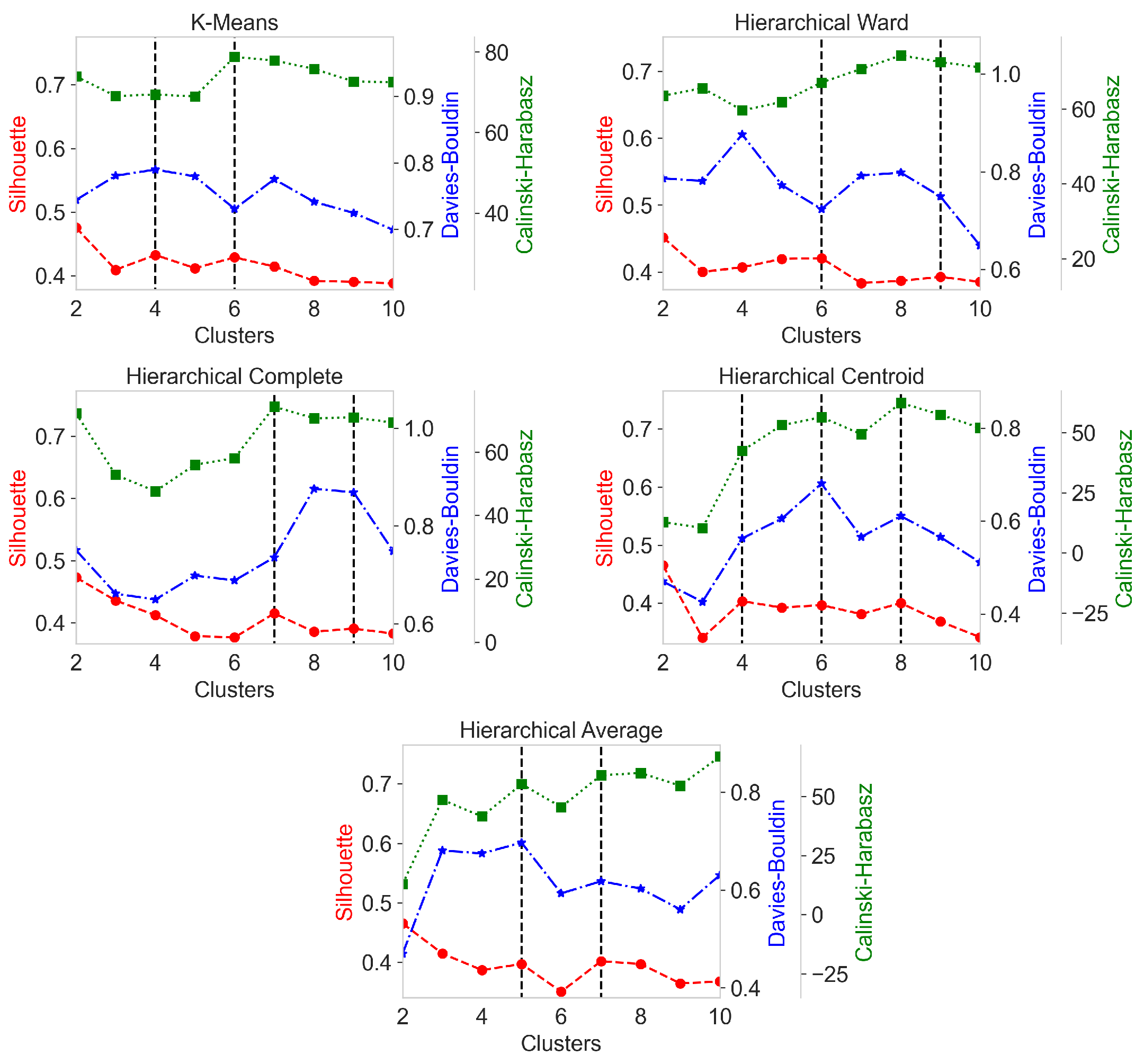 Electronics 11 00267 g007 550