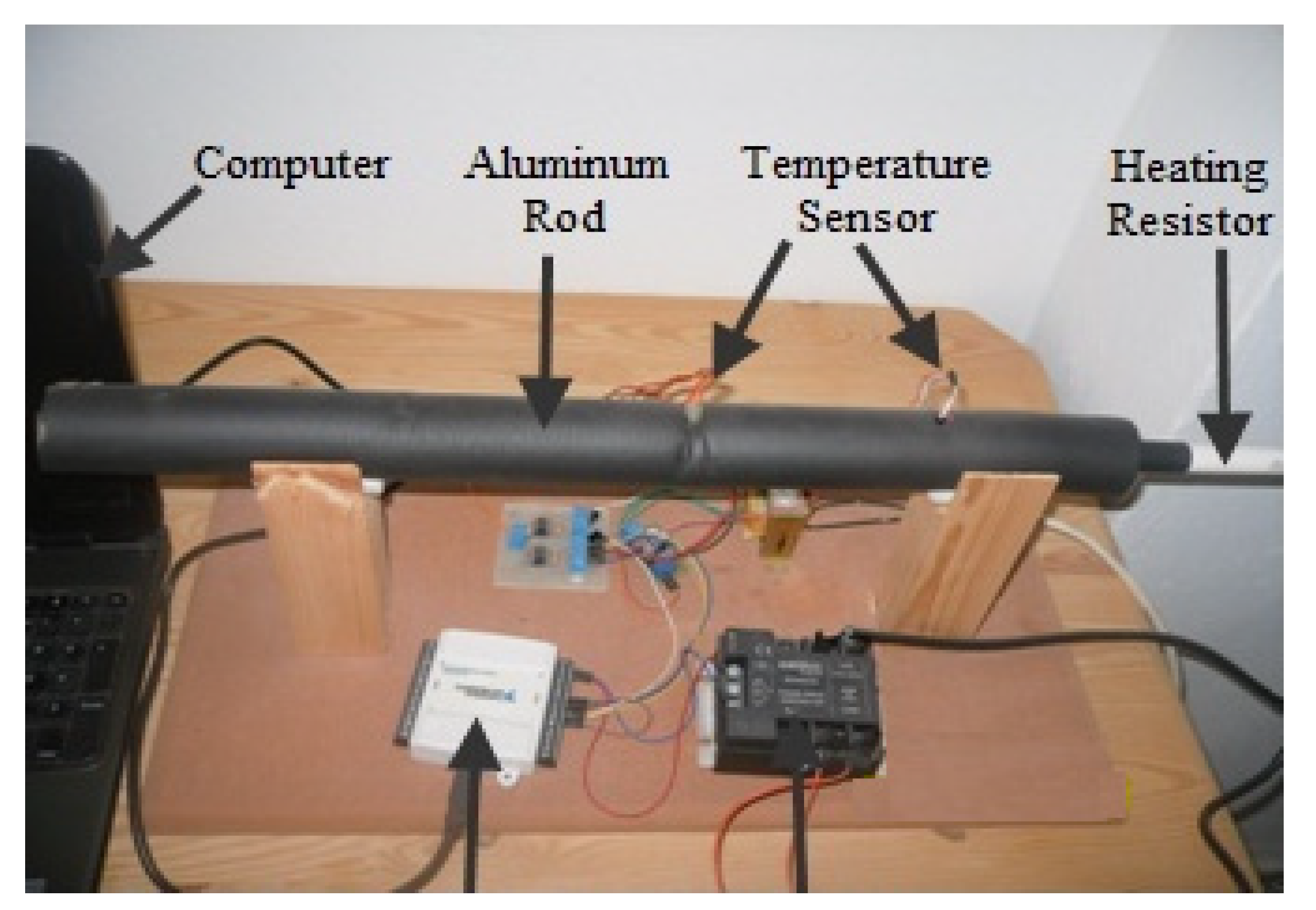 Electronics 11 00268 g001