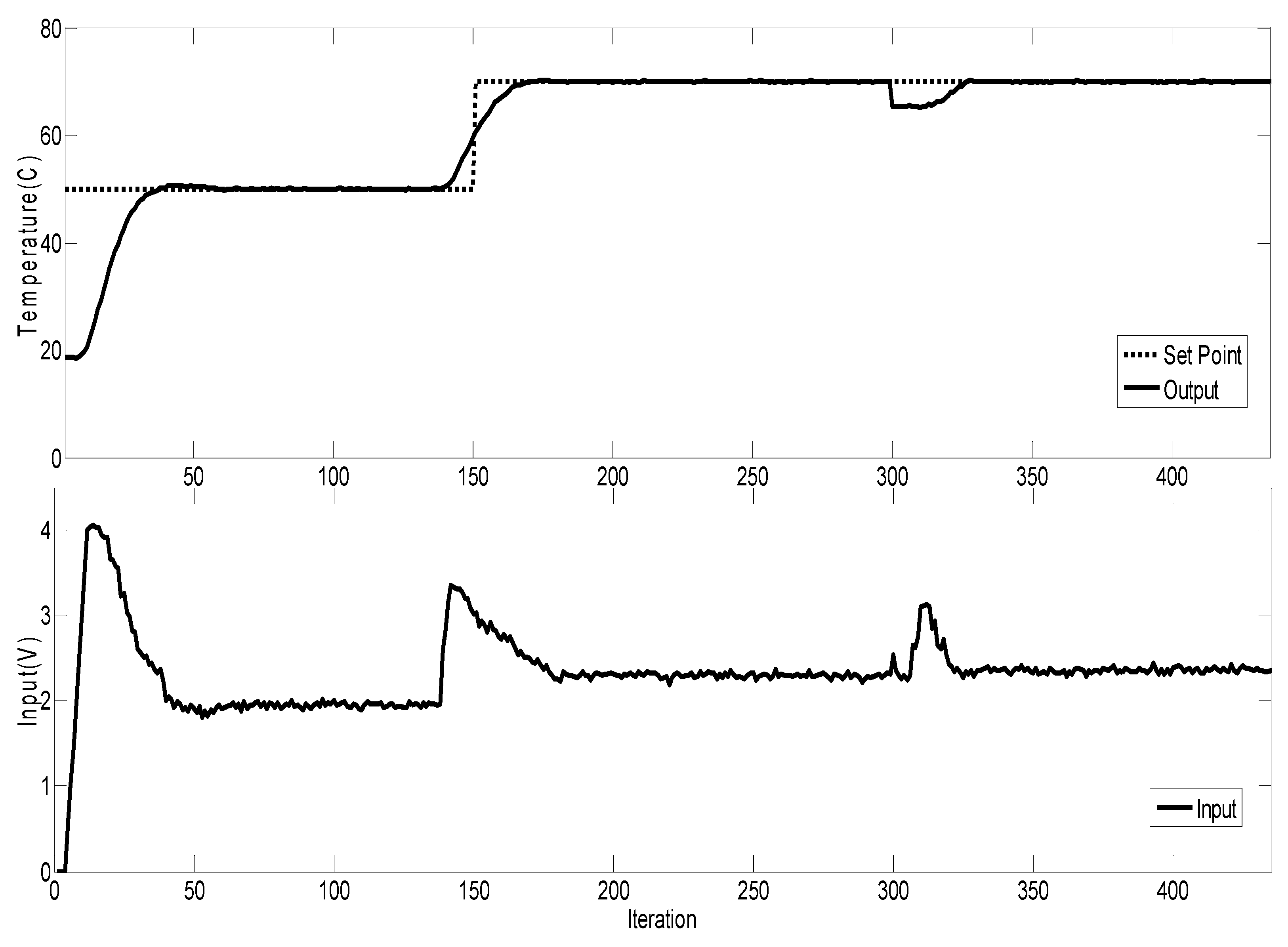 Electronics 11 00268 g006