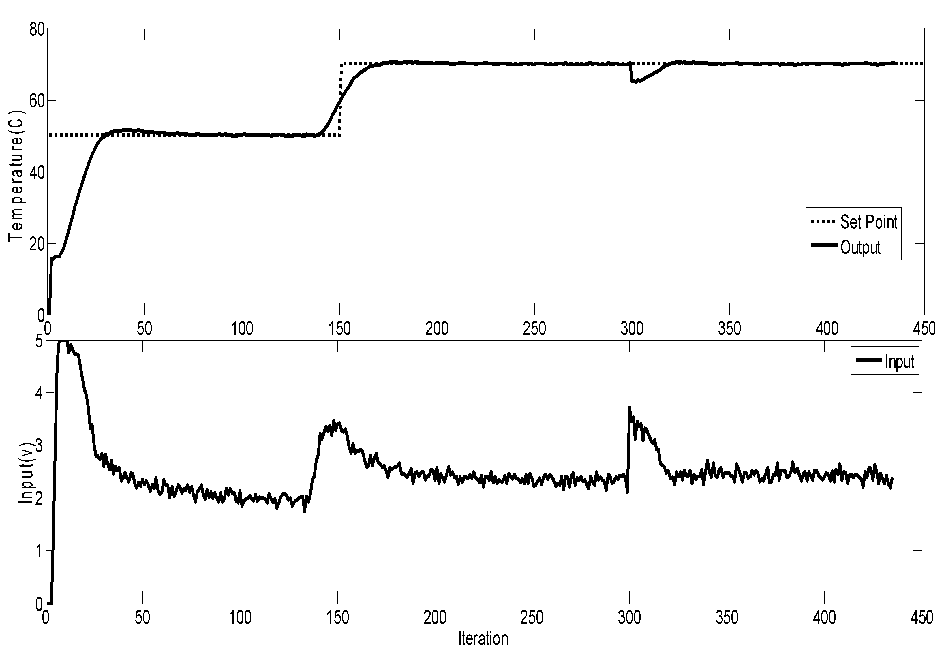 Electronics 11 00268 g008