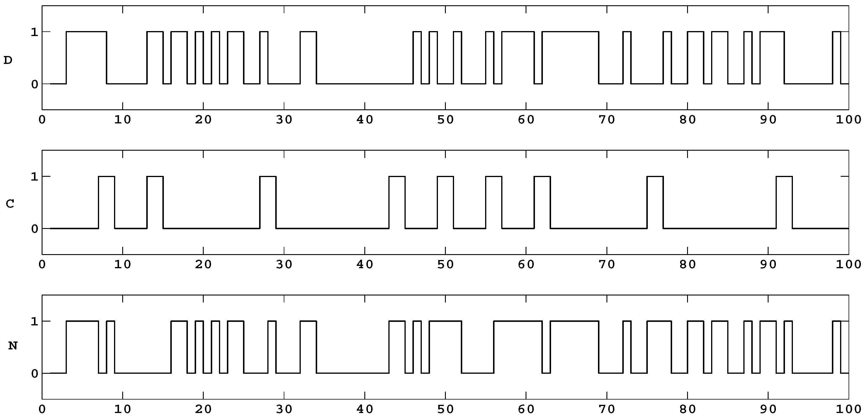 Electronics 11 00272 g008 Electronics 11 00272 g008