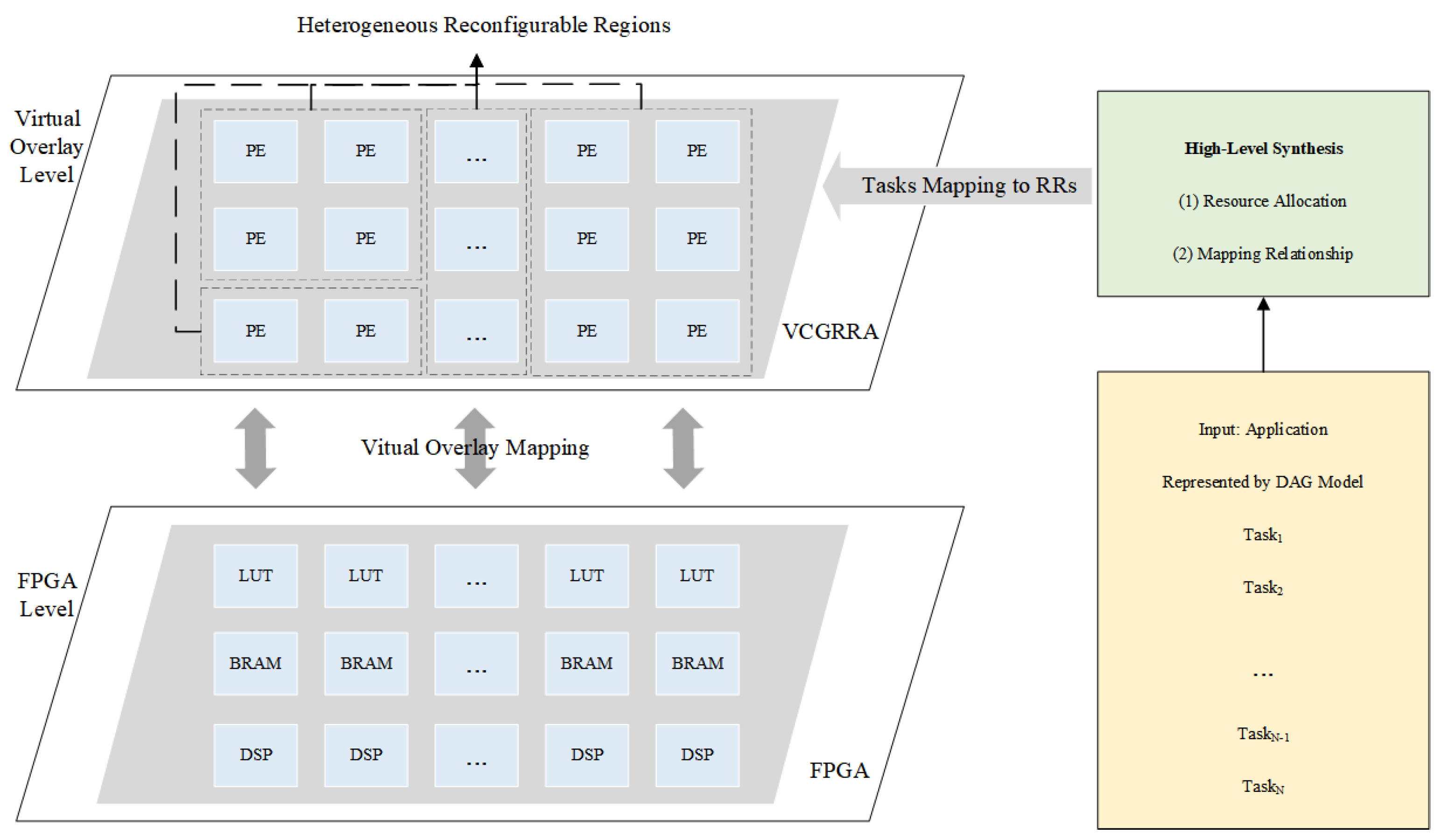 Electronics 11 00273 g002