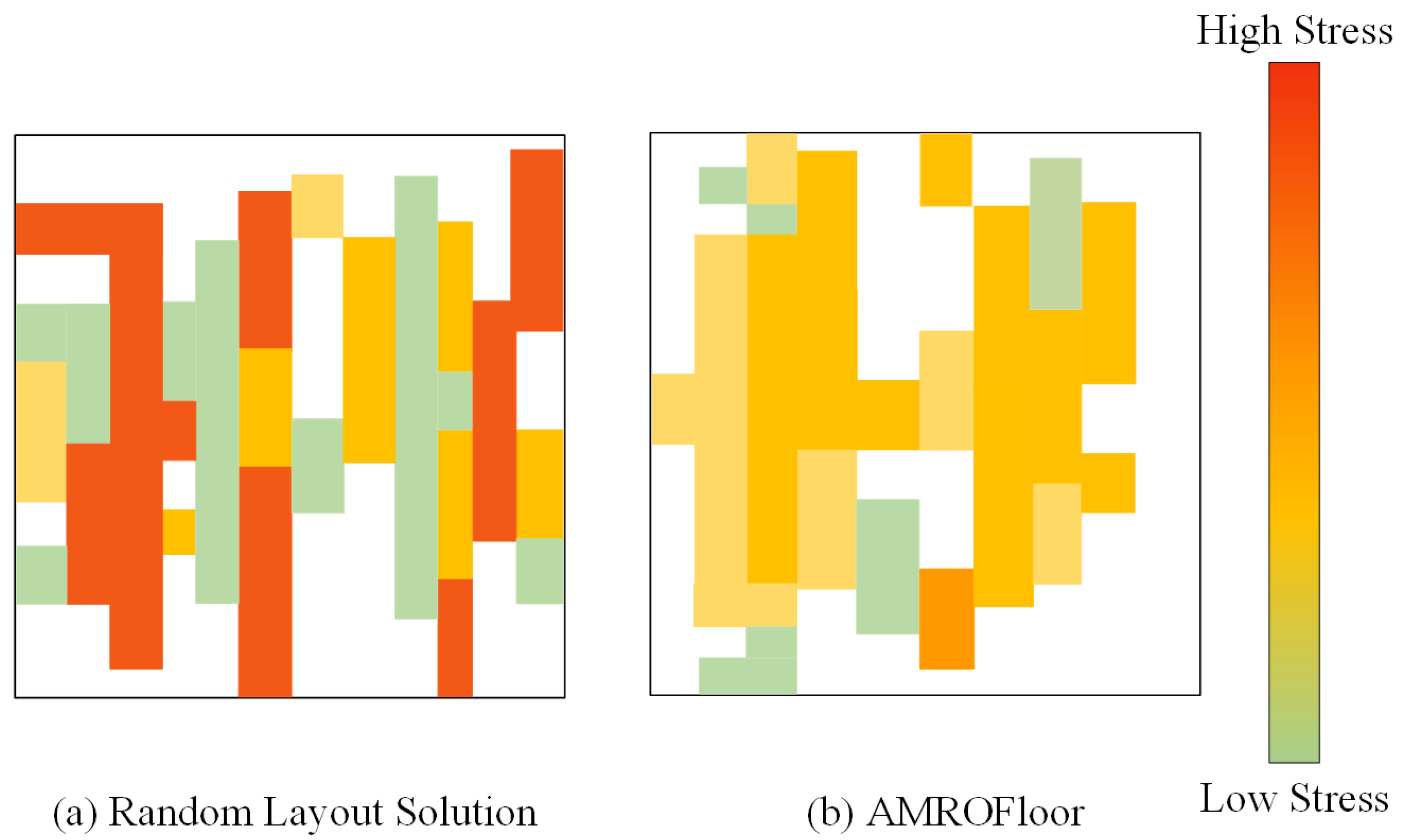 Electronics 11 00273 g008