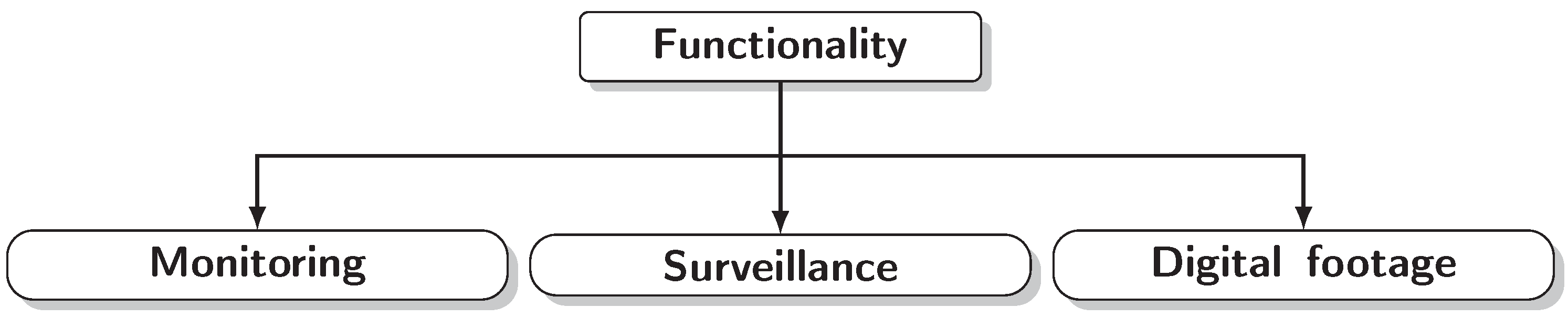 Electronics 11 00275 g003
