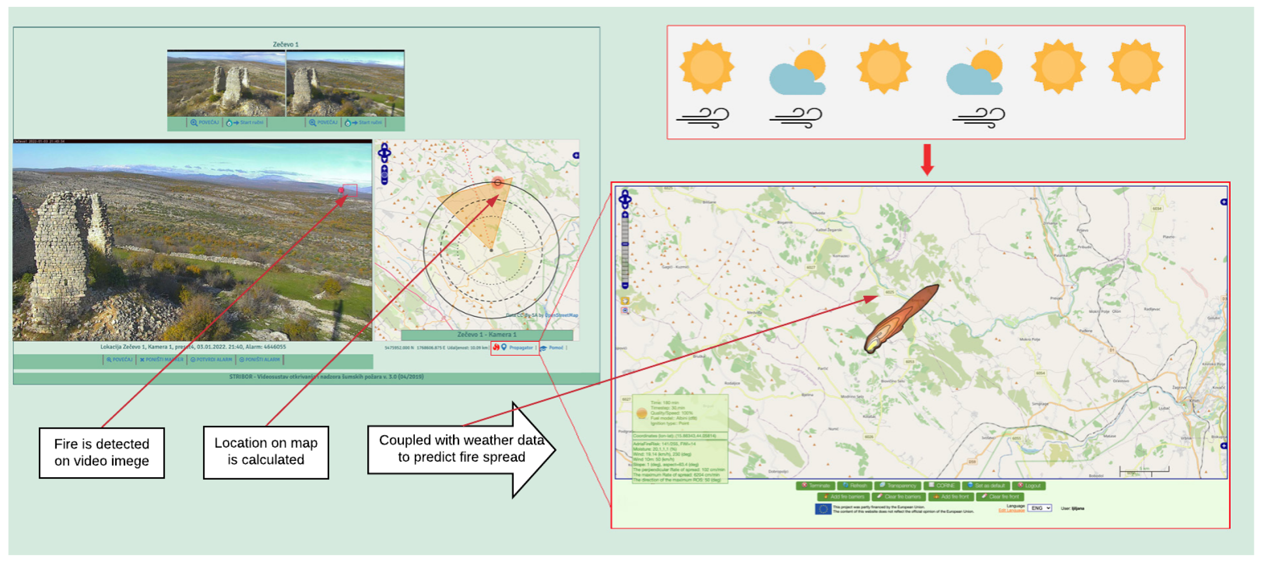 Electronics 11 00275 g008