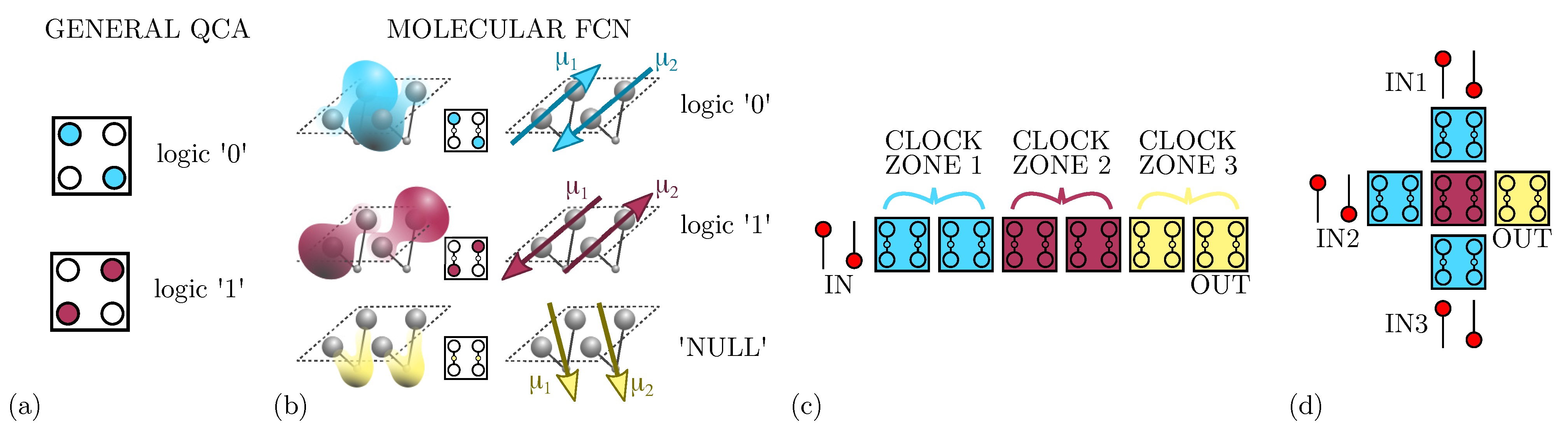 Electronics 11 00276 g001 550