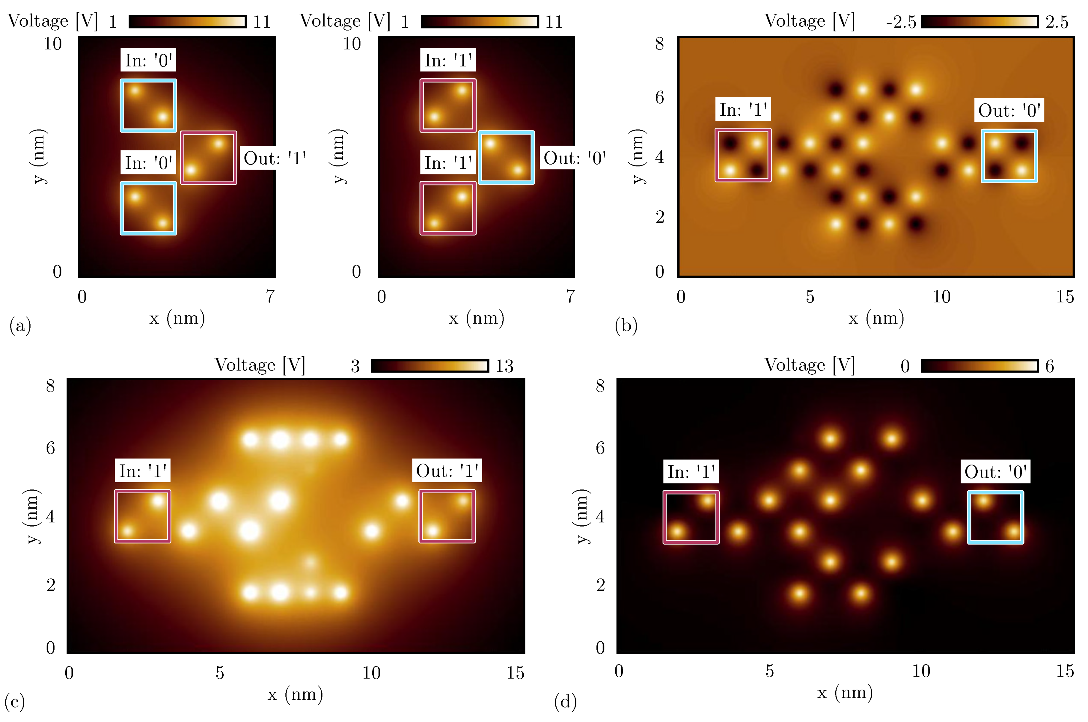 Electronics 11 00276 g017 550