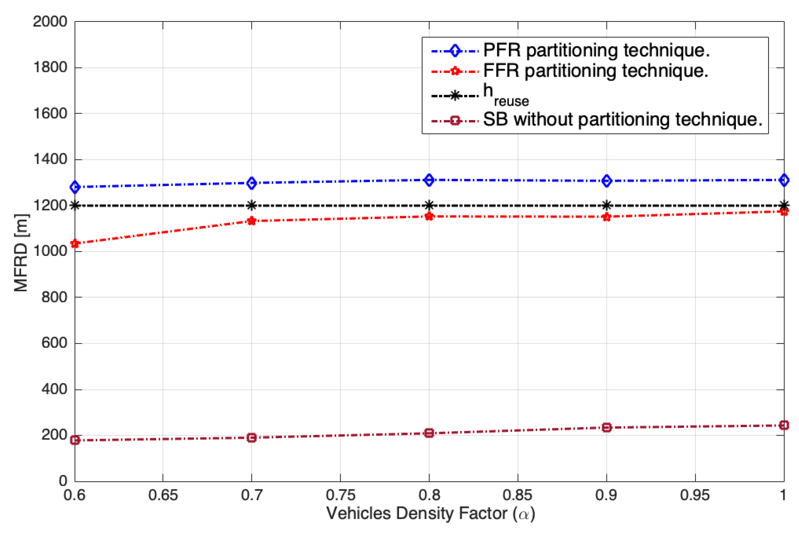Electronics 11 00279 g009 550