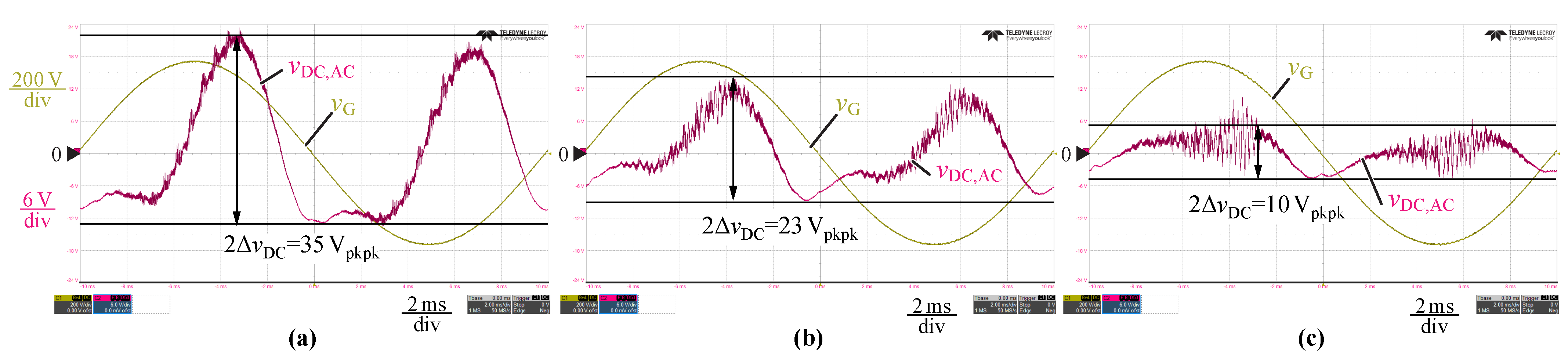 Electronics 11 00280 g0a6