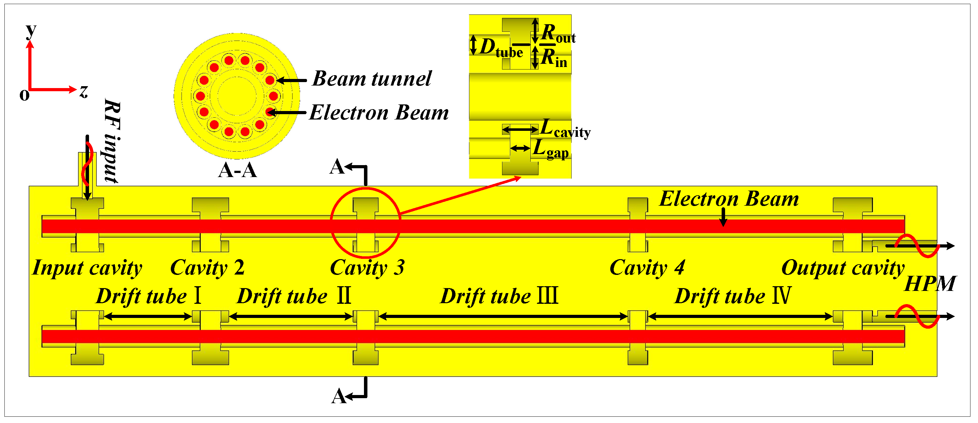 Electronics 11 00281 g001