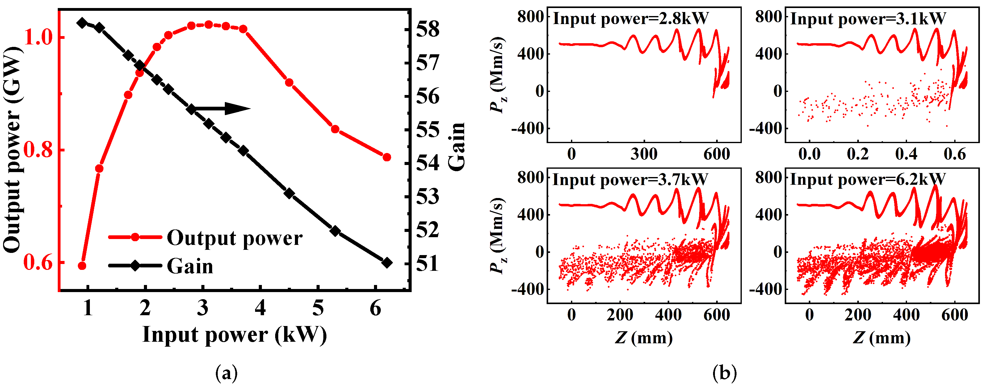 Electronics 11 00281 g010