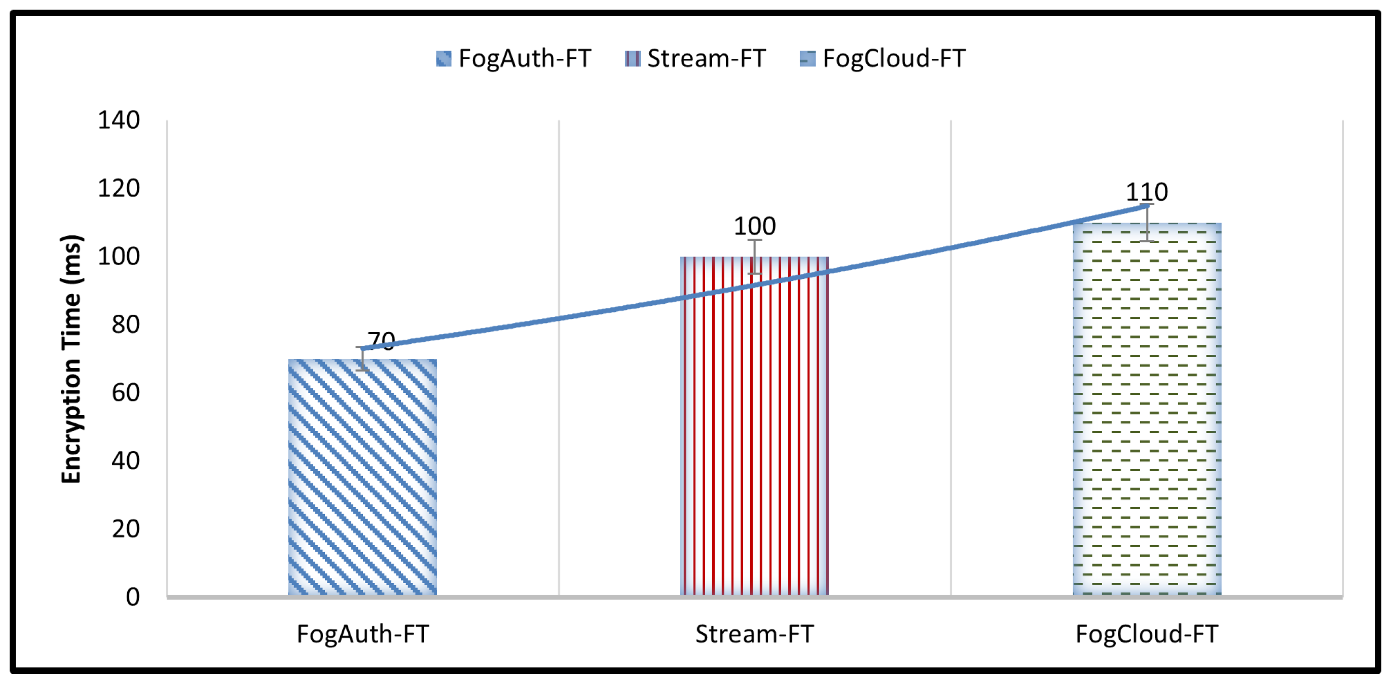 Electronics 11 00283 g006