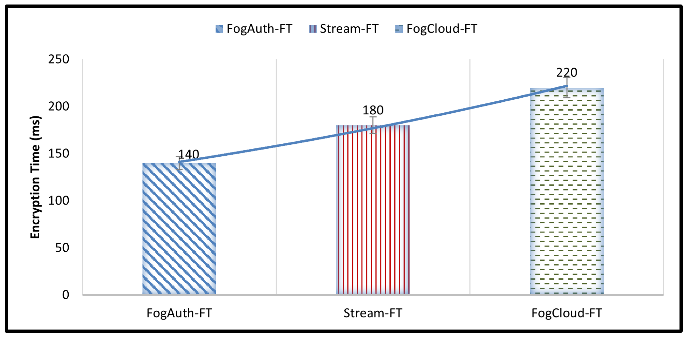 Electronics 11 00283 g008