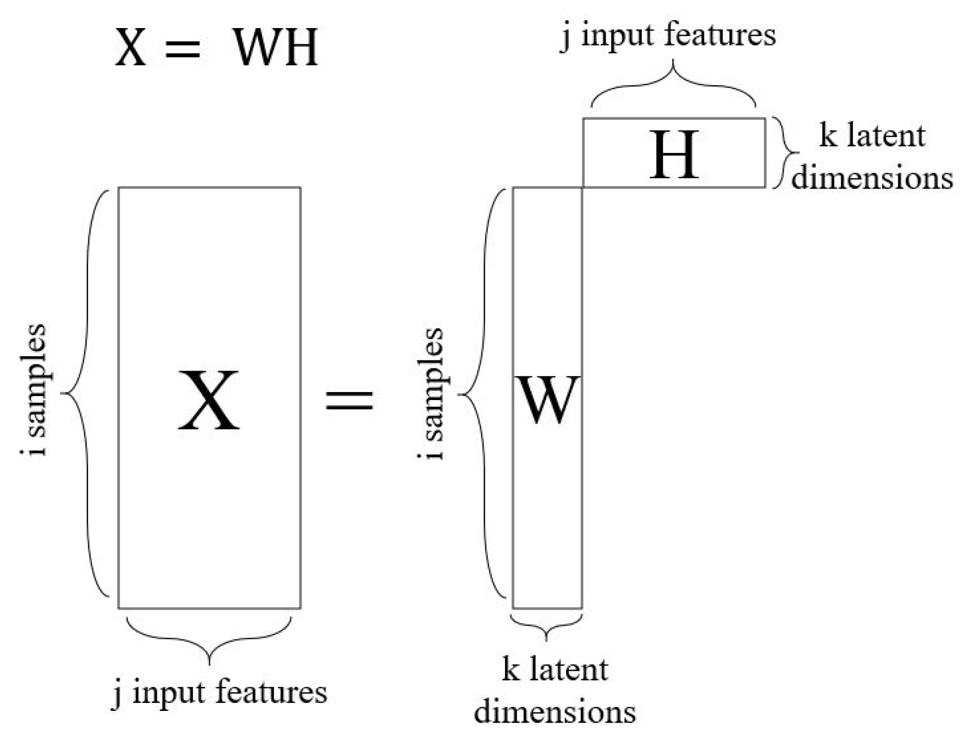 Electronics 11 00285 g011 550