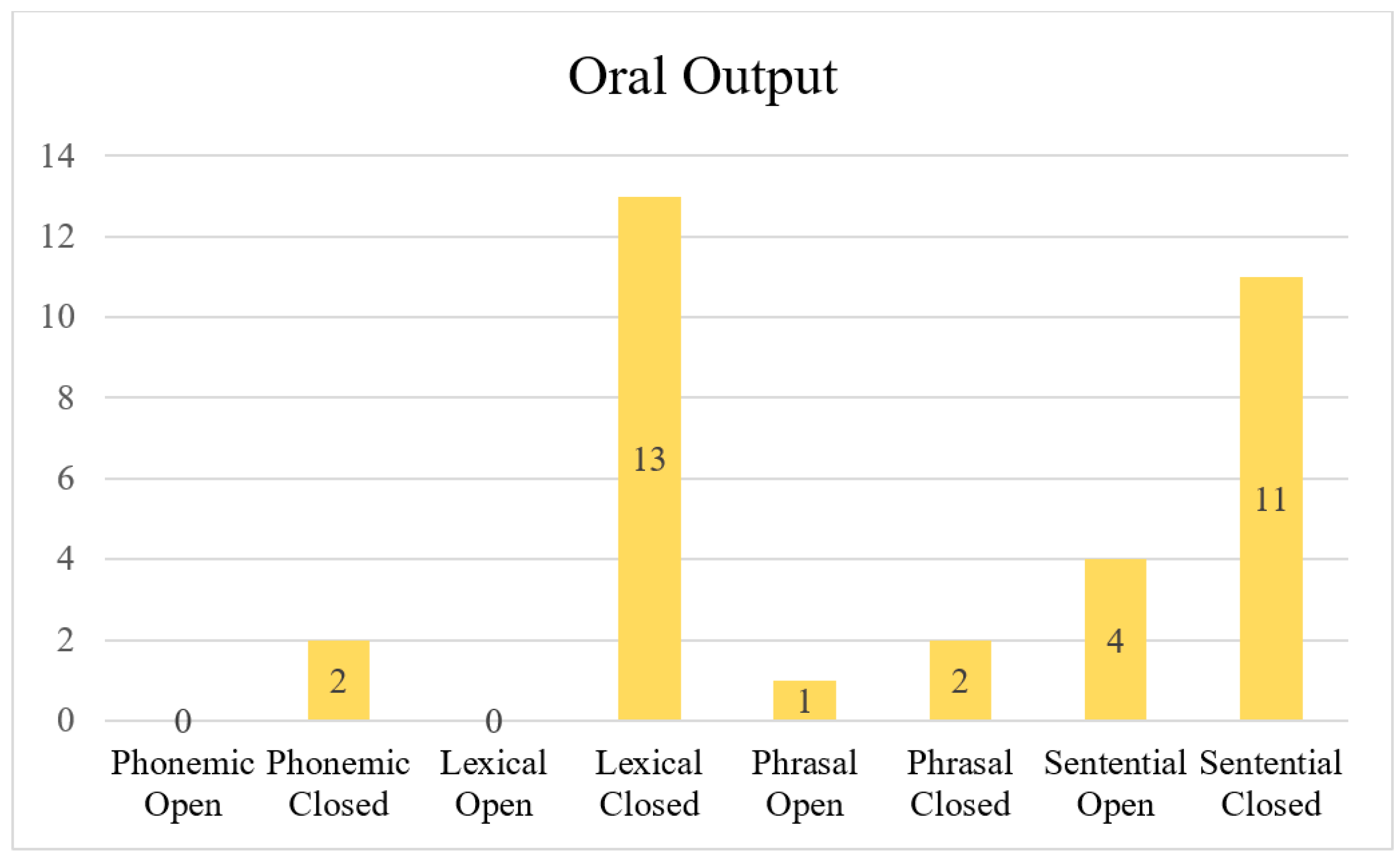 Electronics 11 00290 g005 Electronics 11 00290 g005