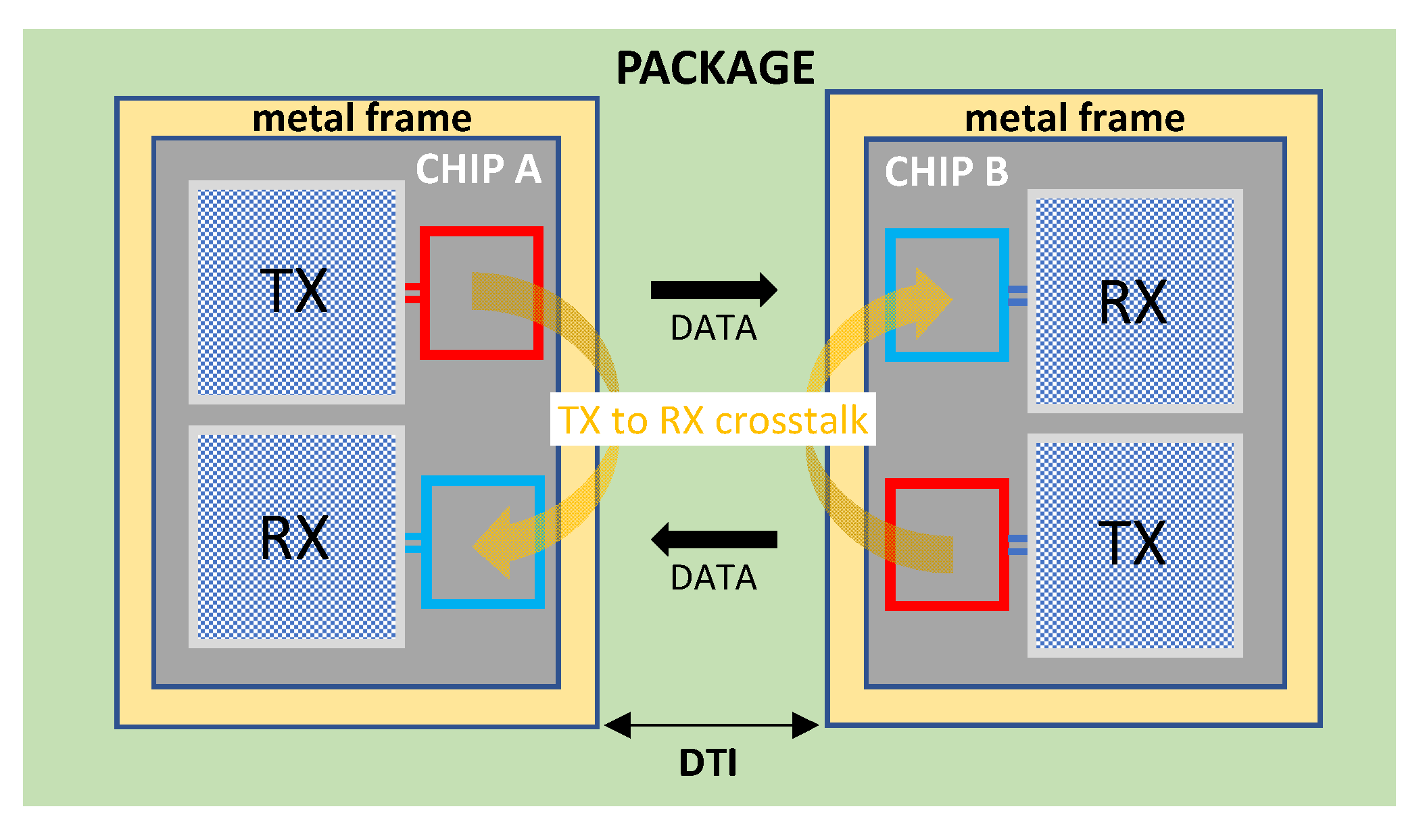 Electronics 11 00291 g005
