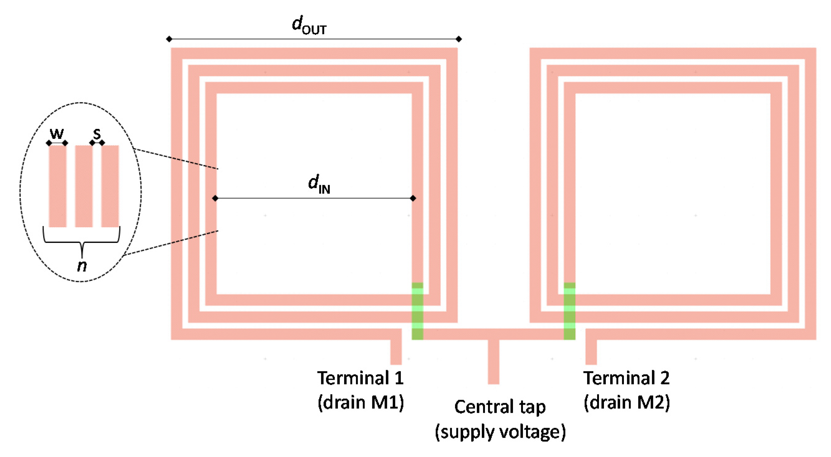 Electronics 11 00291 g010