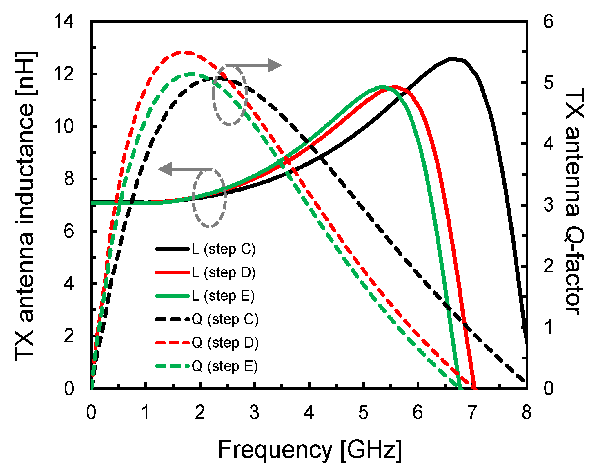 Electronics 11 00291 g015