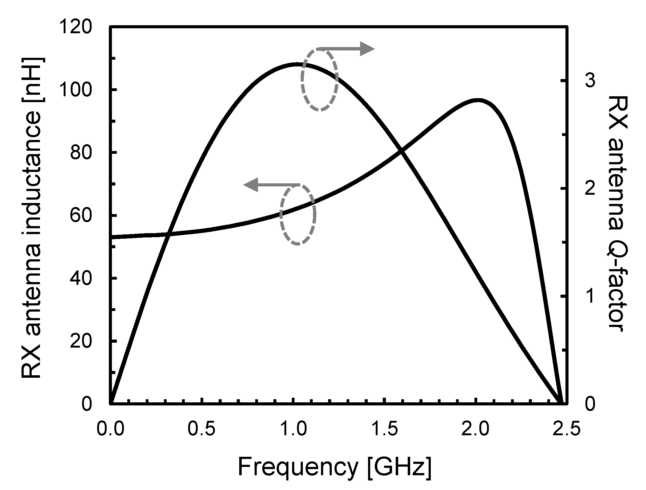Electronics 11 00291 g016