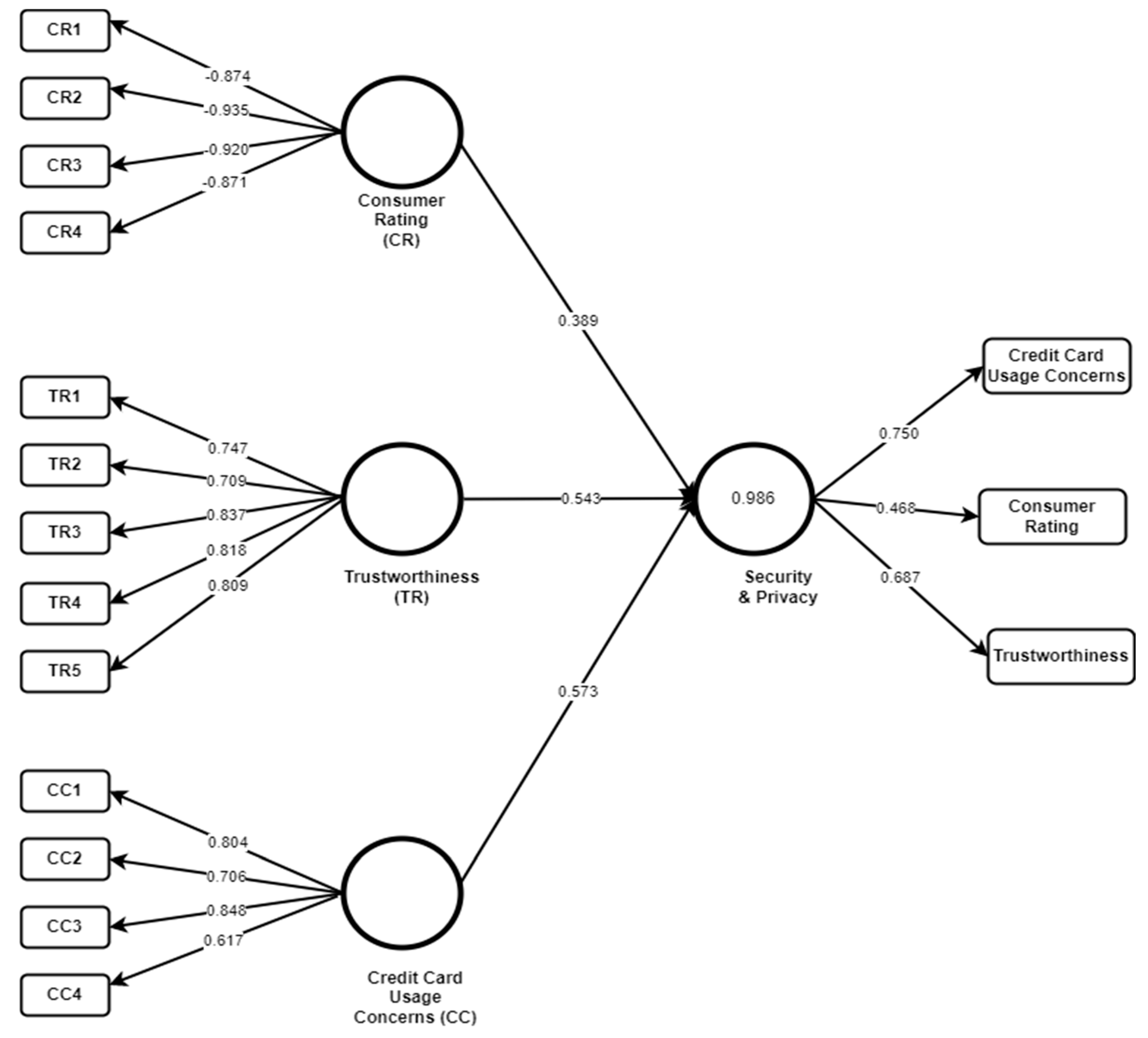 Electronics 11 00293 g001 Electronics 11 00293 g001