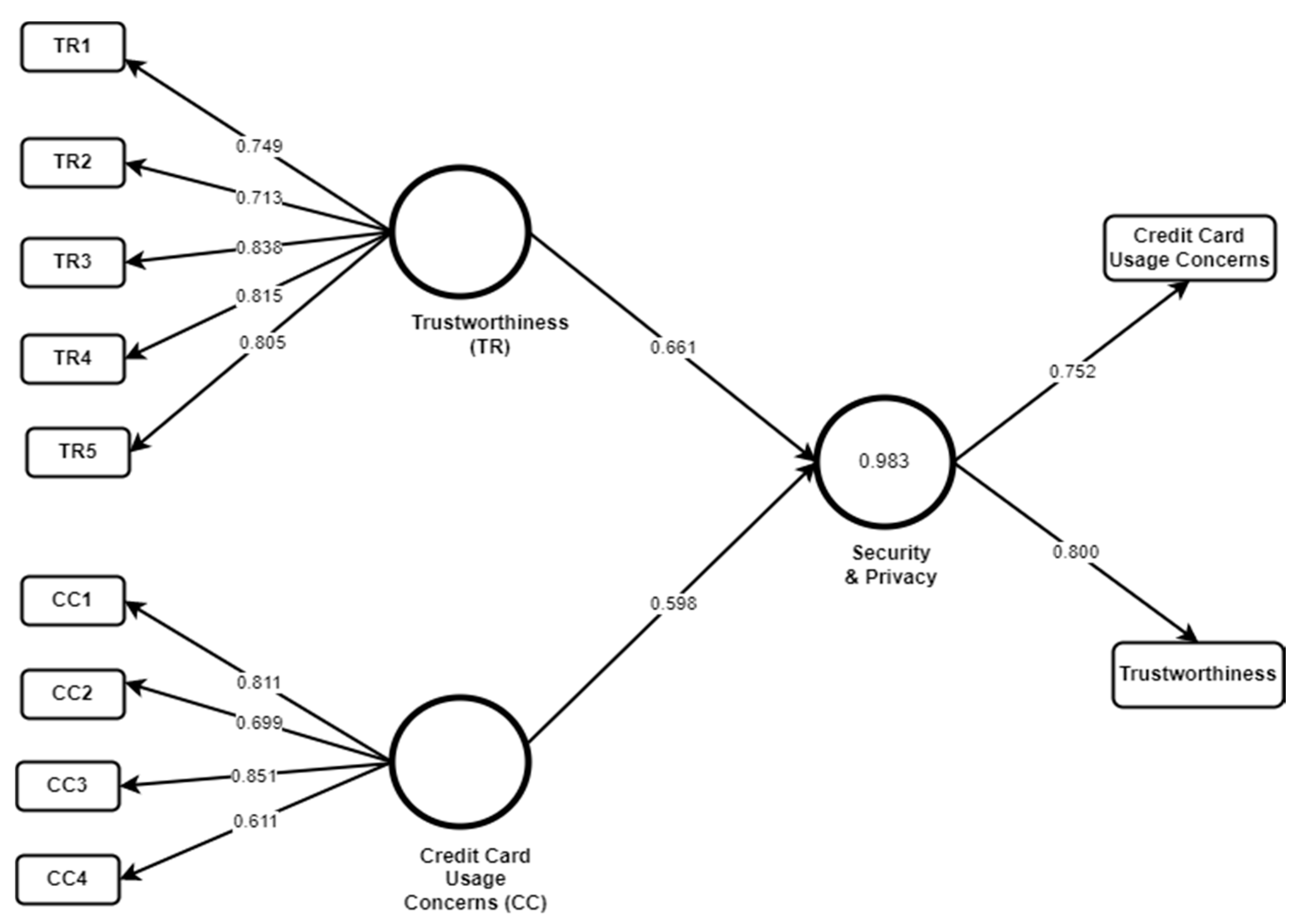 Electronics 11 00293 g002 Electronics 11 00293 g002