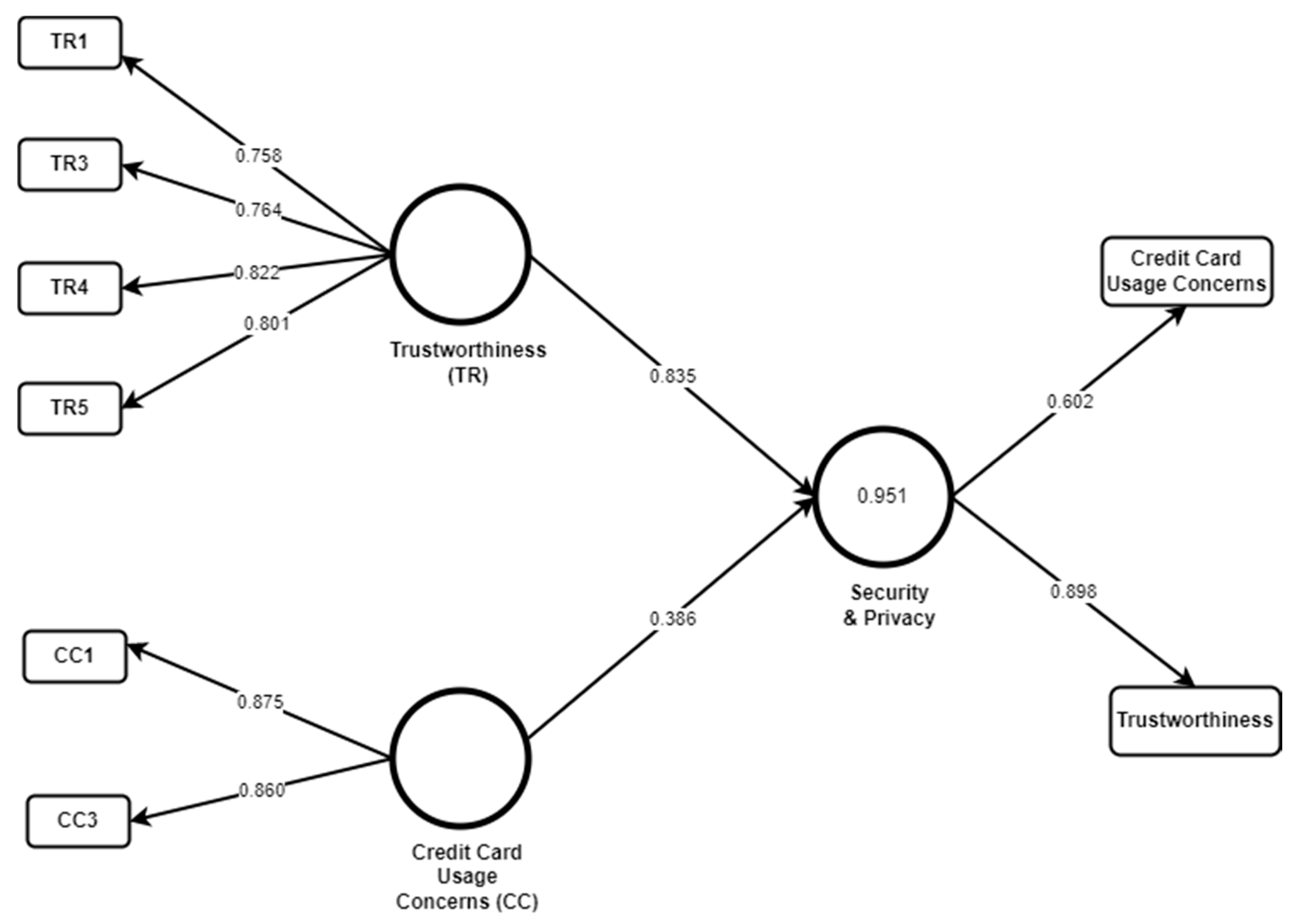 Electronics 11 00293 g008 Electronics 11 00293 g008