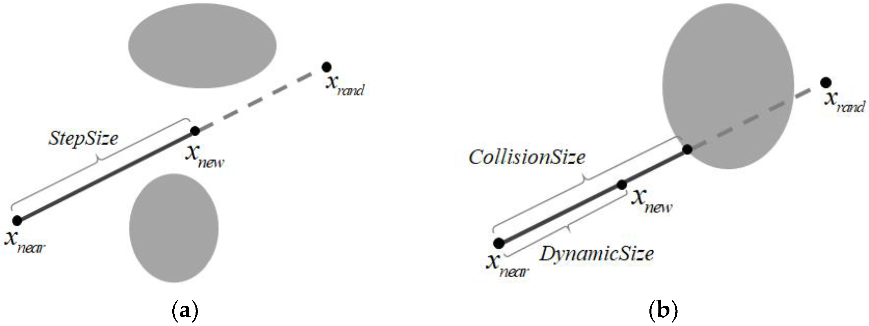 Electronics 11 00294 g008