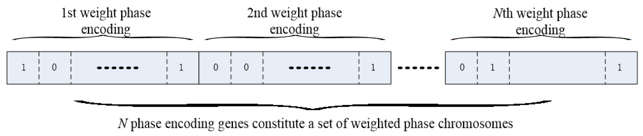 Electronics 11 00295 g004 550