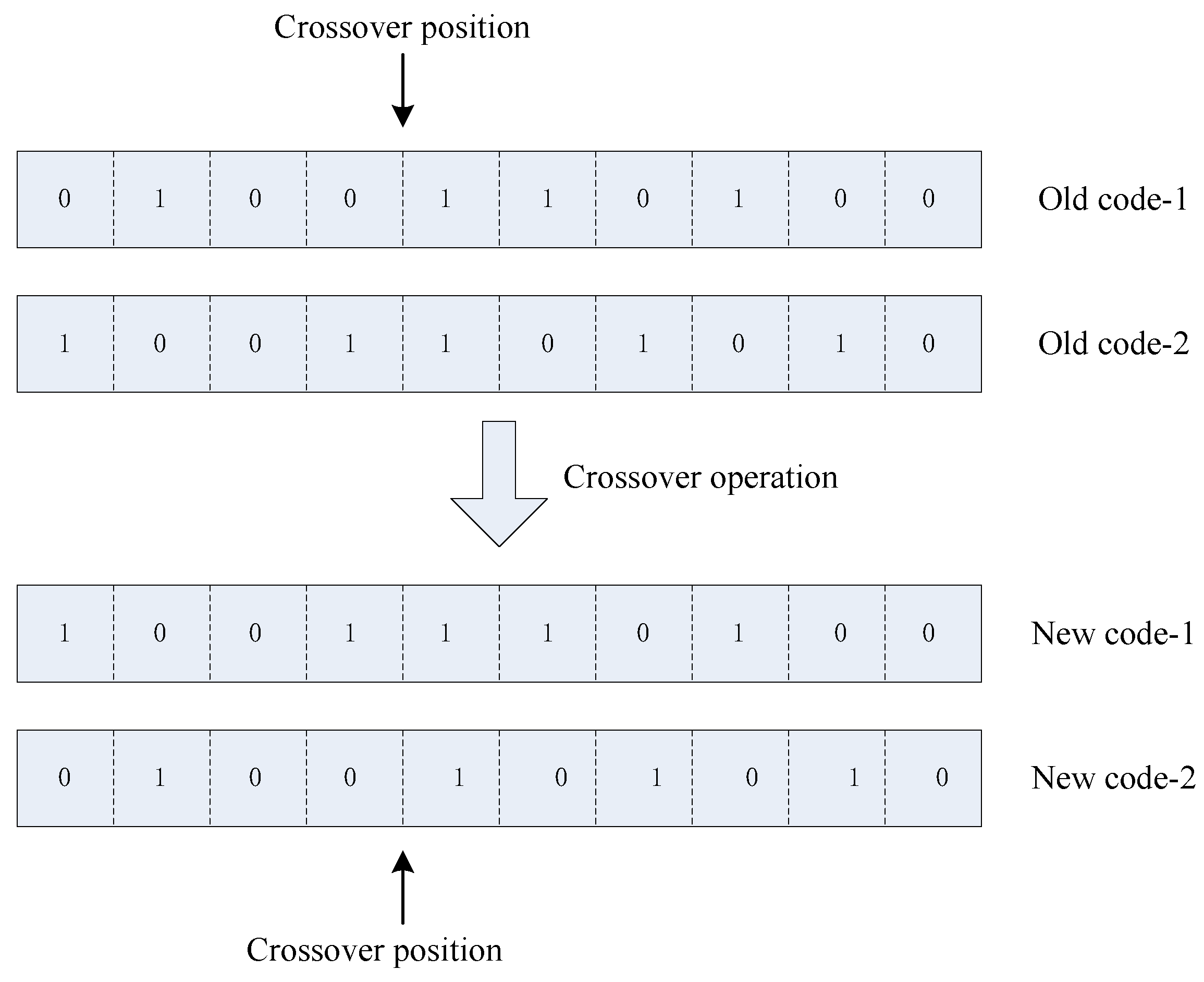 Electronics 11 00295 g006 550