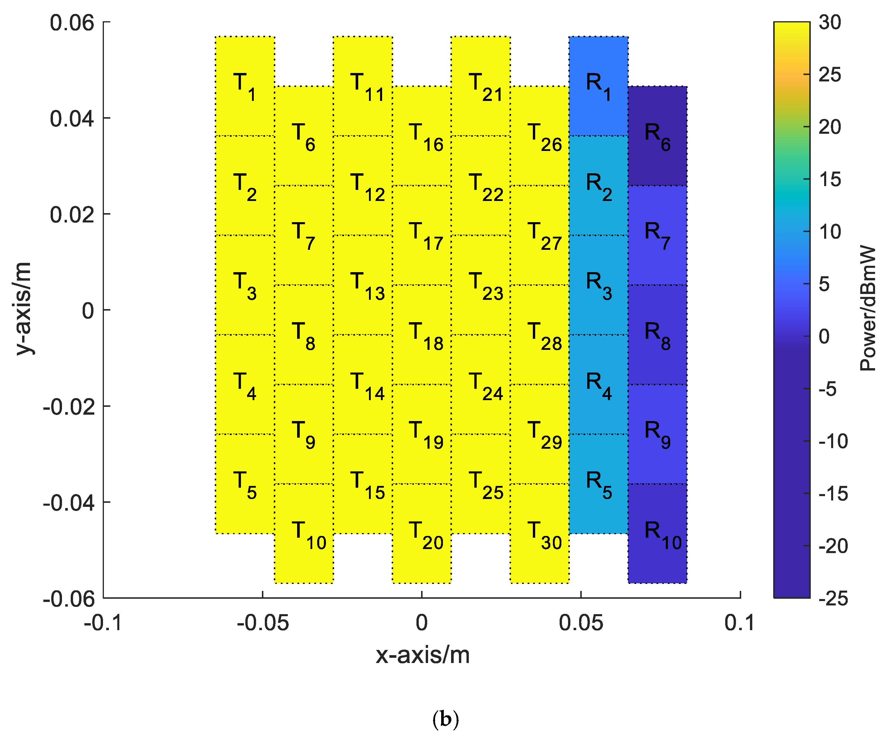 Electronics 11 00295 g009b 550