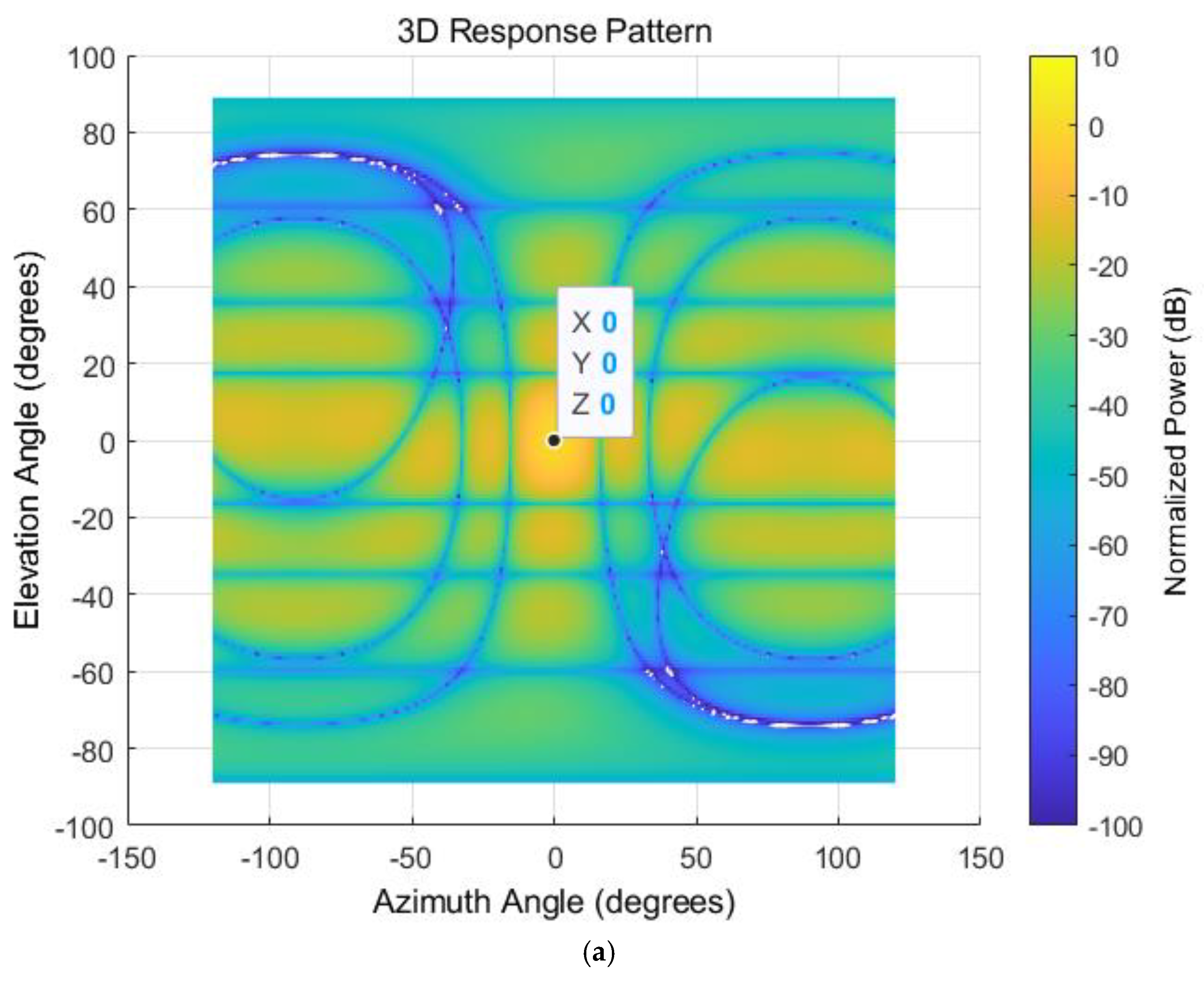 Electronics 11 00295 g012a 550