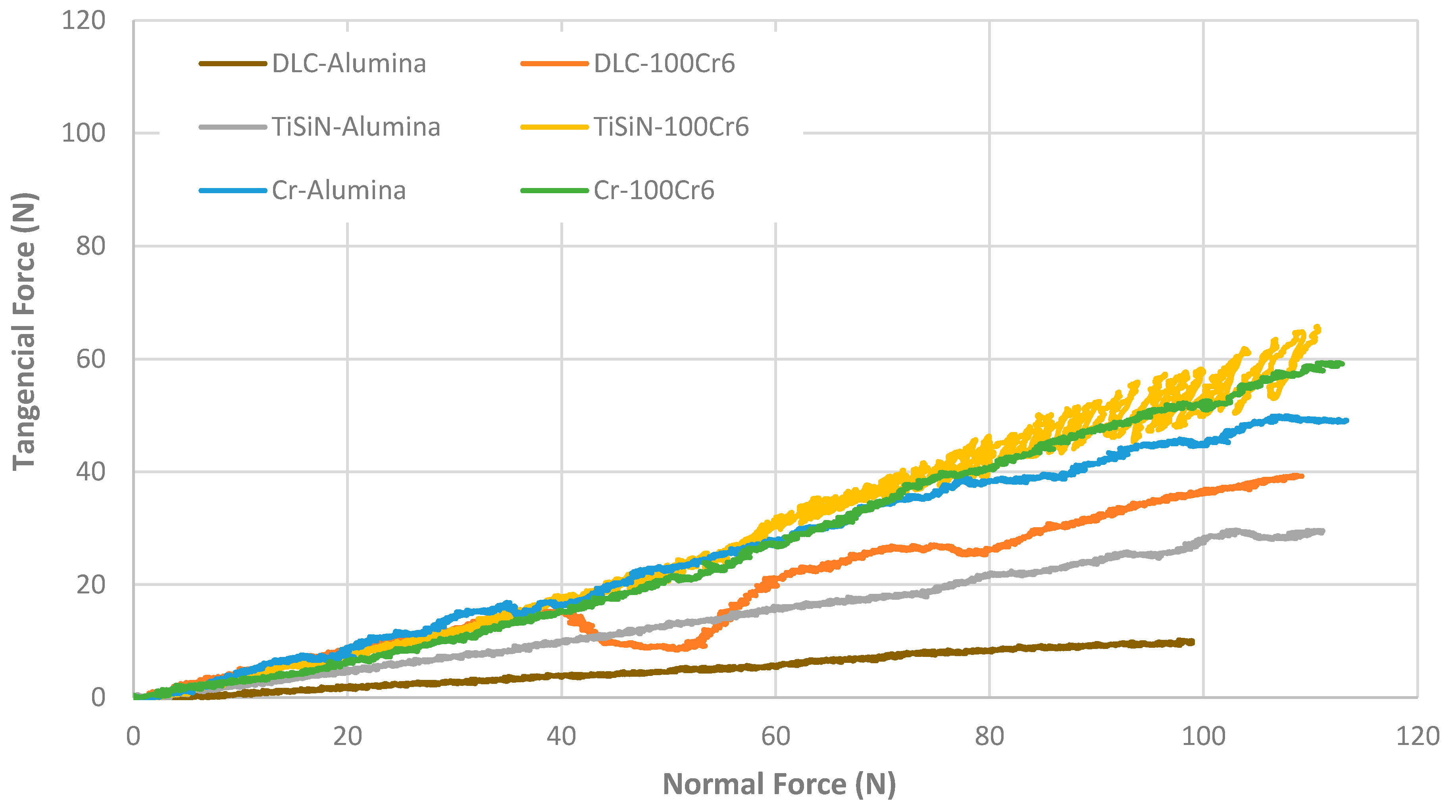 Electronics 11 00296 g010