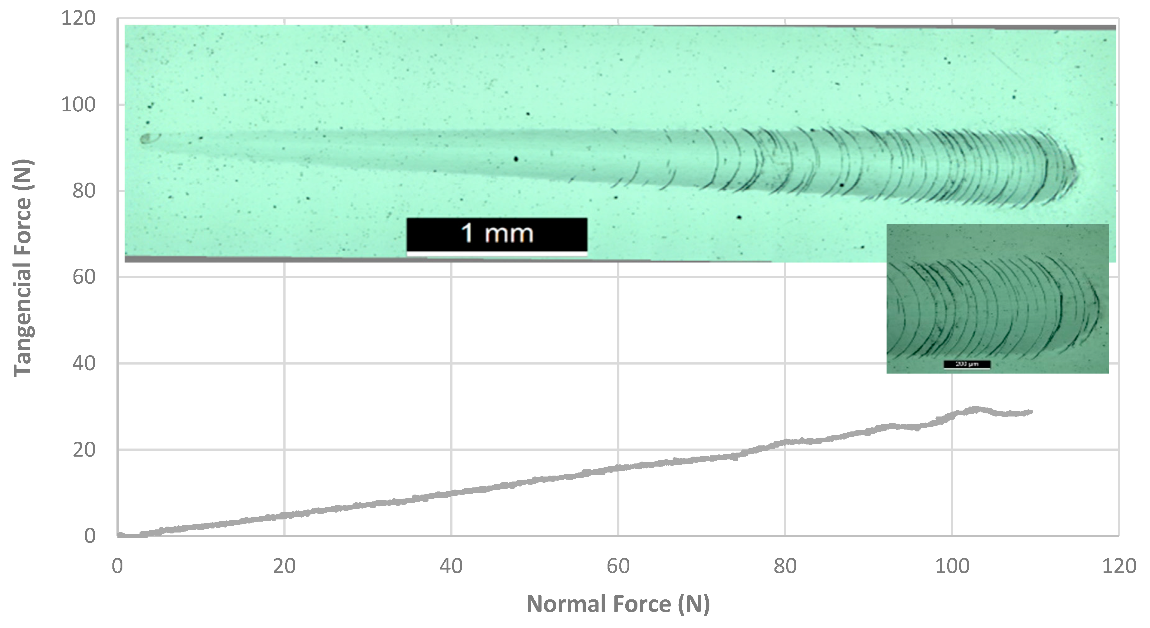 Electronics 11 00296 g012
