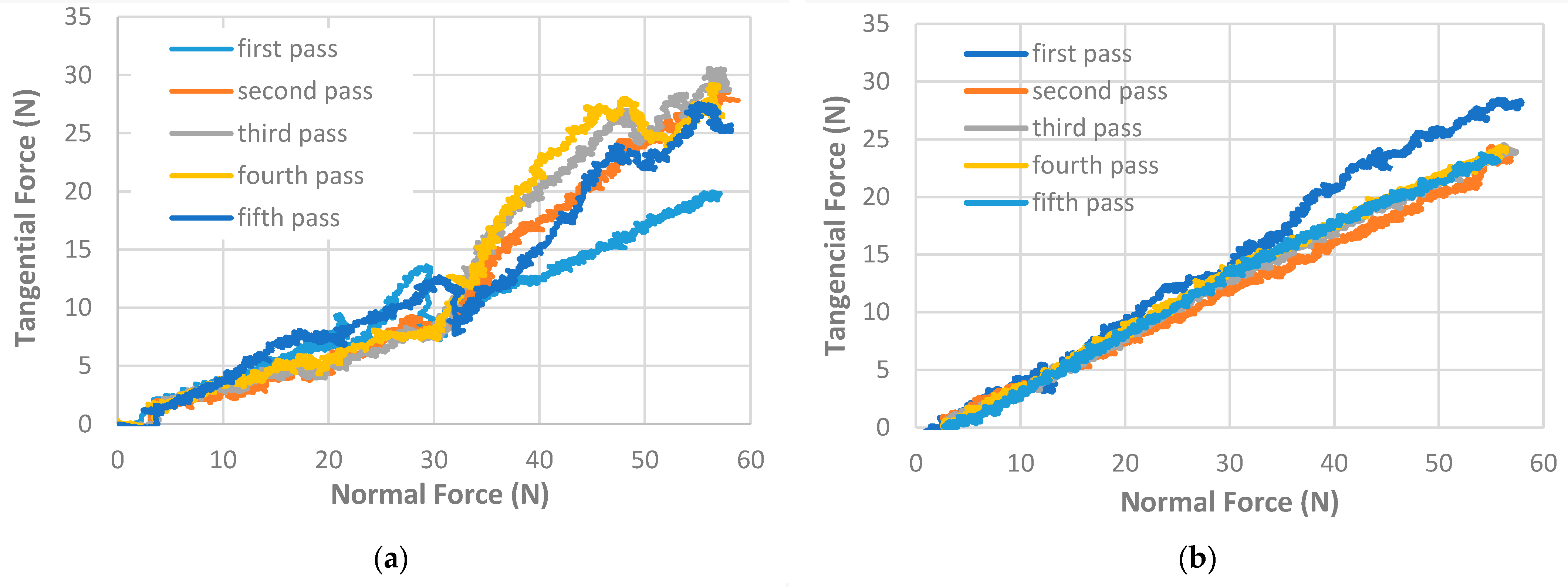 Electronics 11 00296 g015a