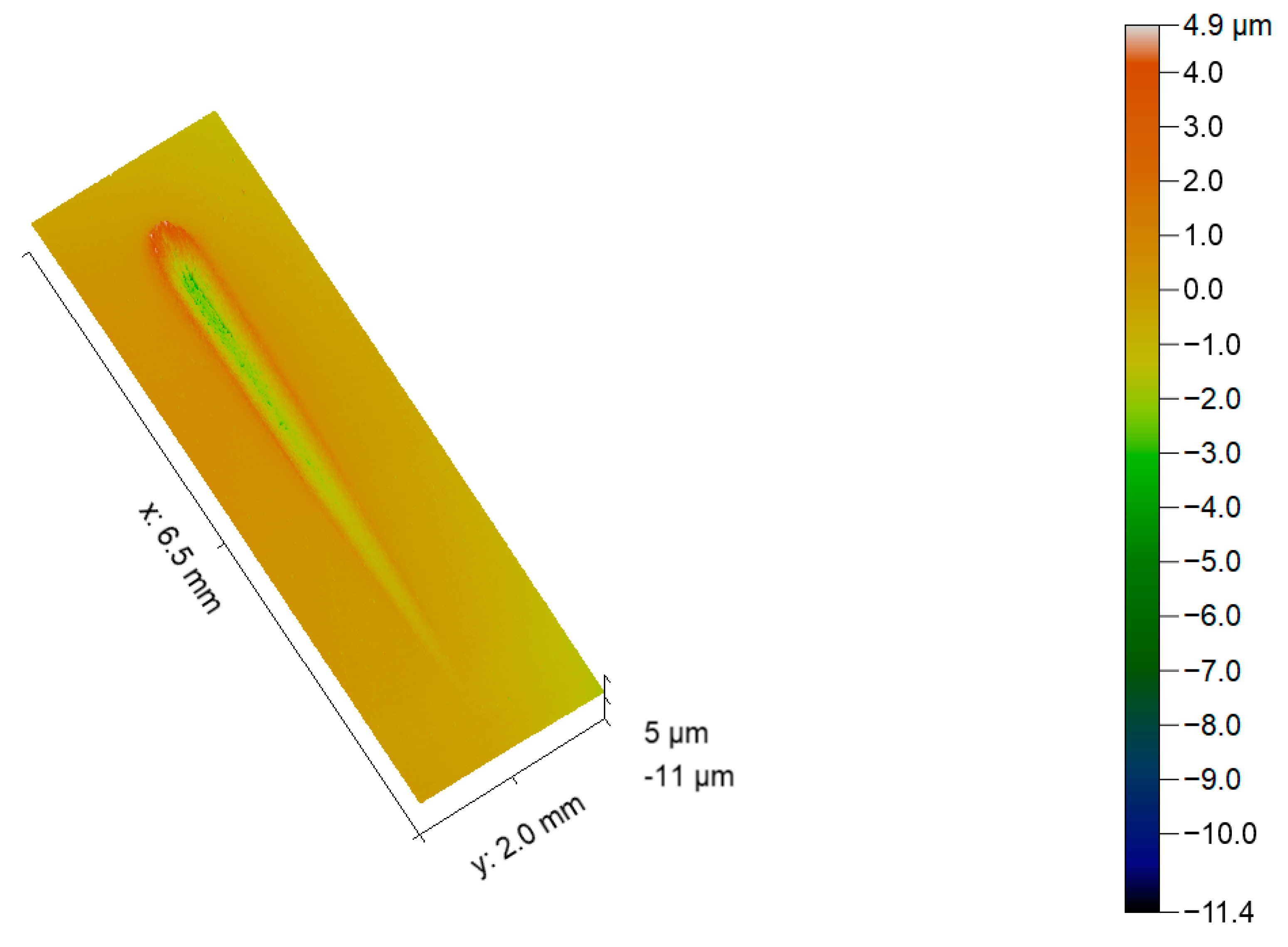 Electronics 11 00296 g017