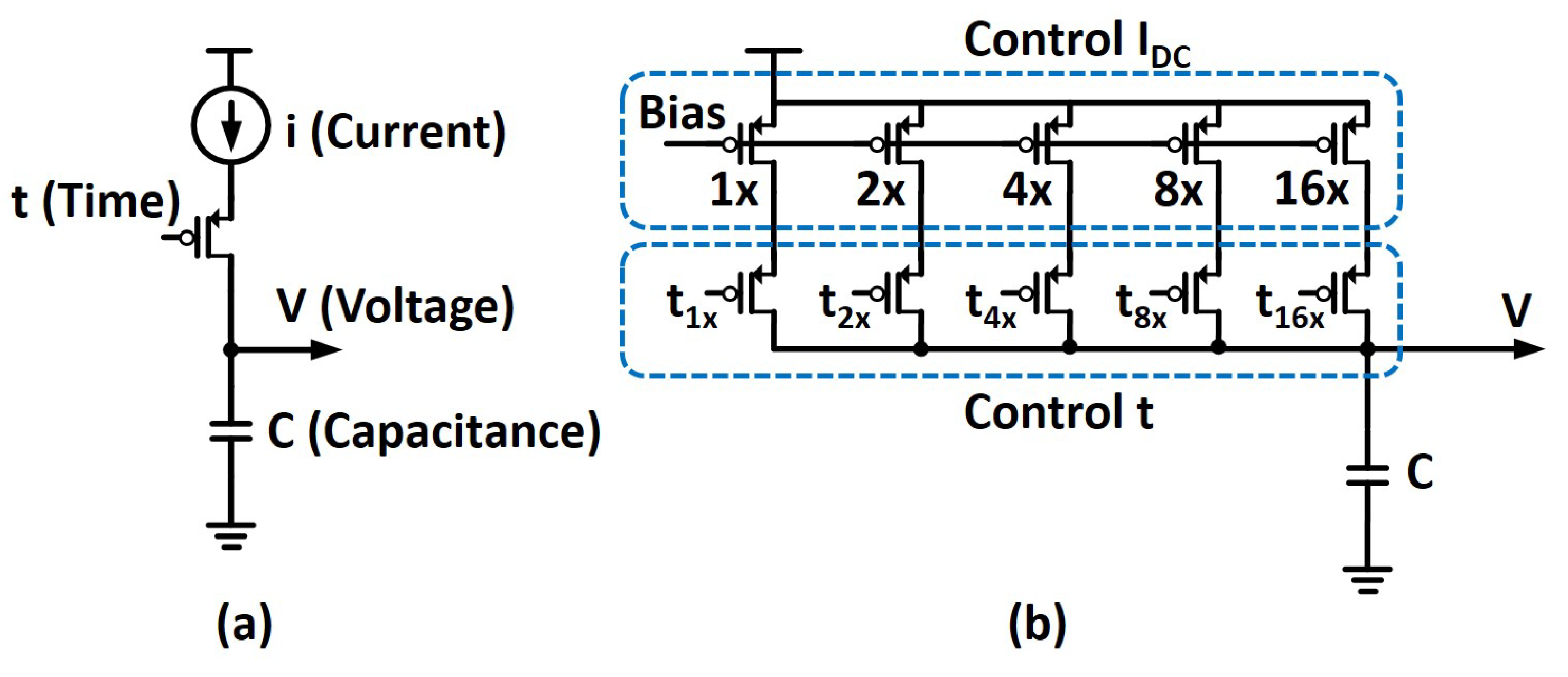 Electronics 11 00298 g002 550