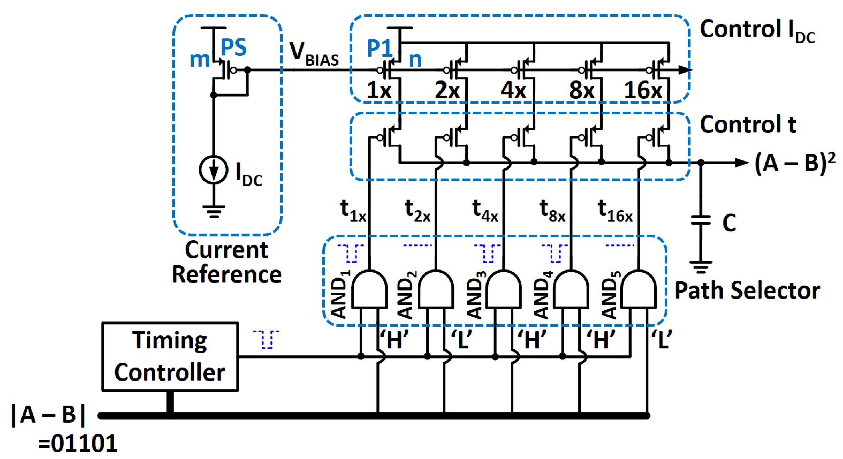 Electronics 11 00298 g003 550