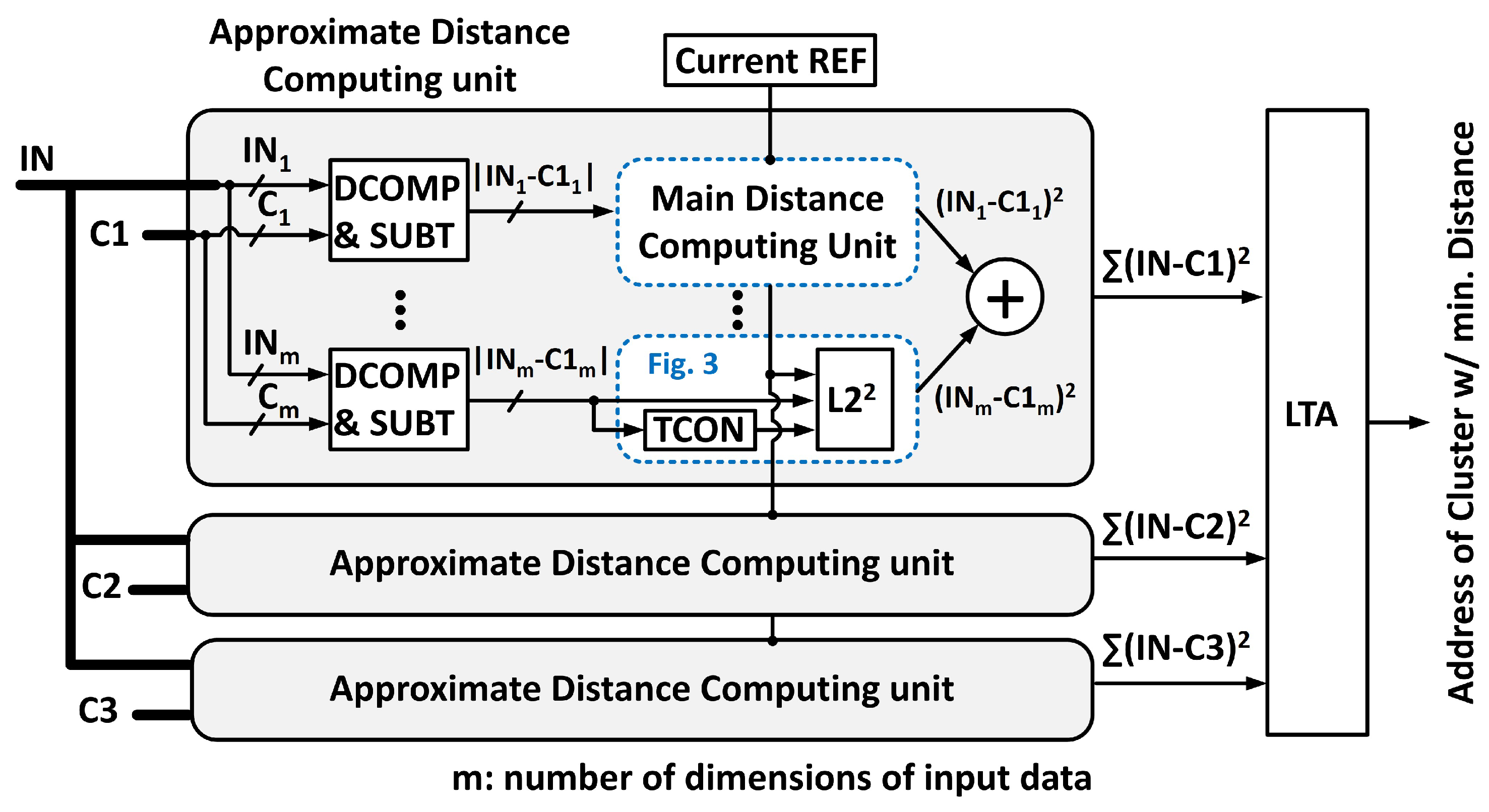 Electronics 11 00298 g007 550