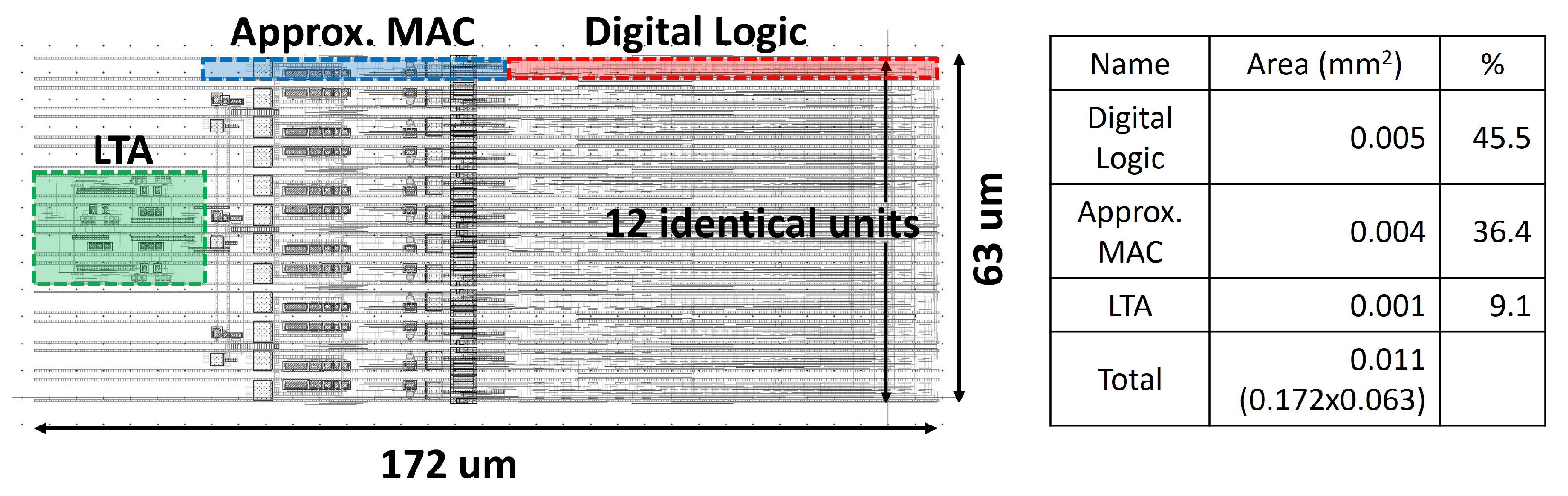 Electronics 11 00298 g009 550