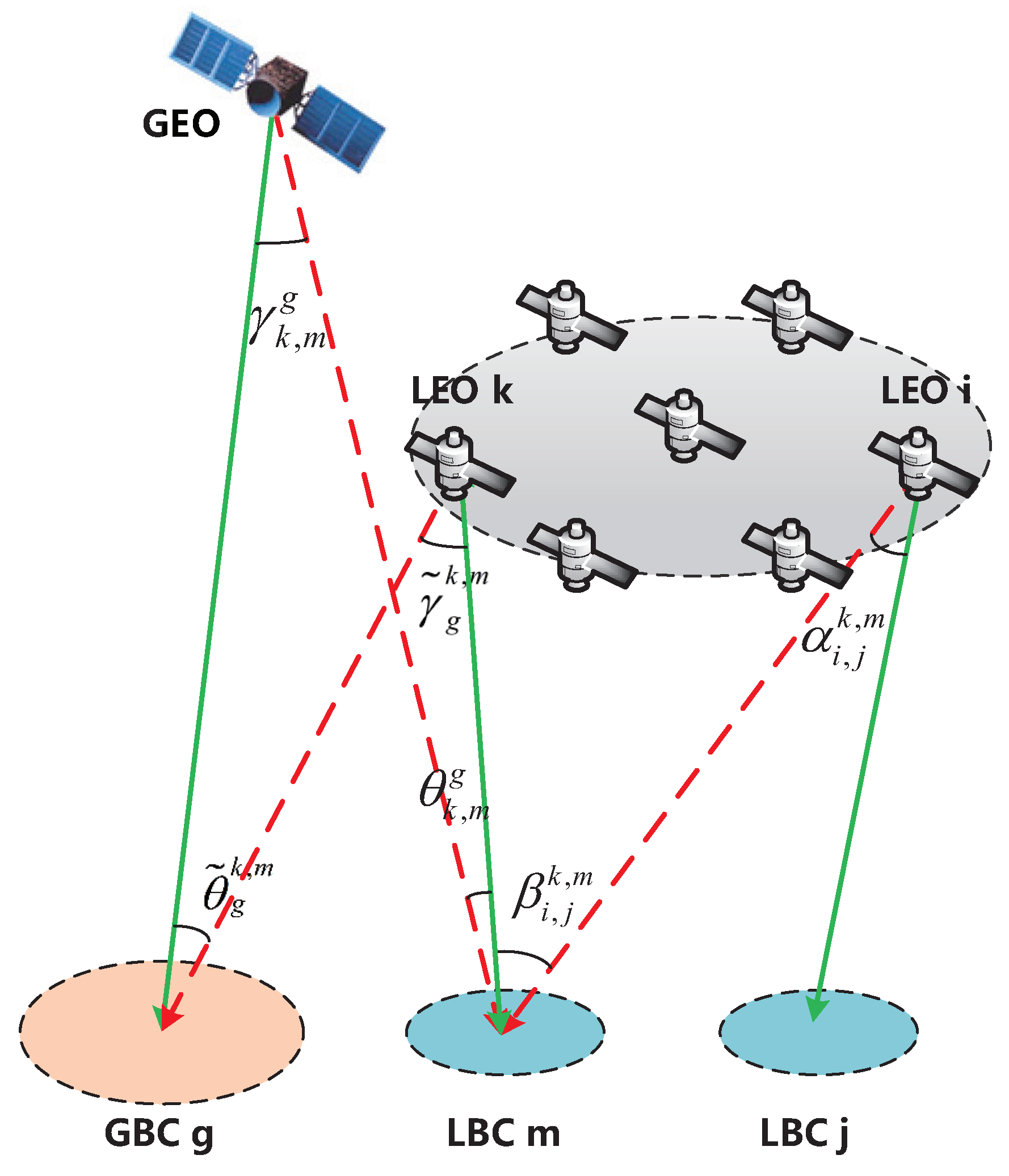 Electronics 11 00299 g002 550
