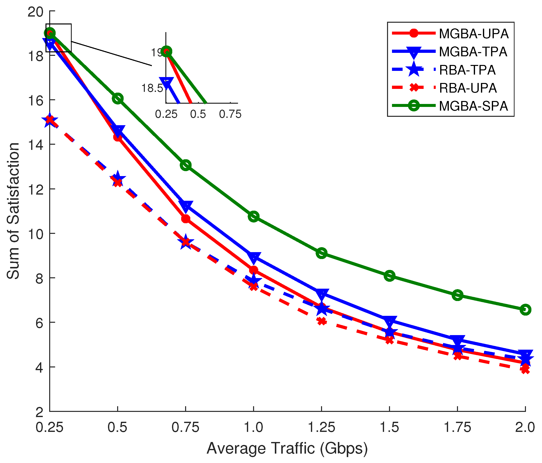 Electronics 11 00299 g005 550