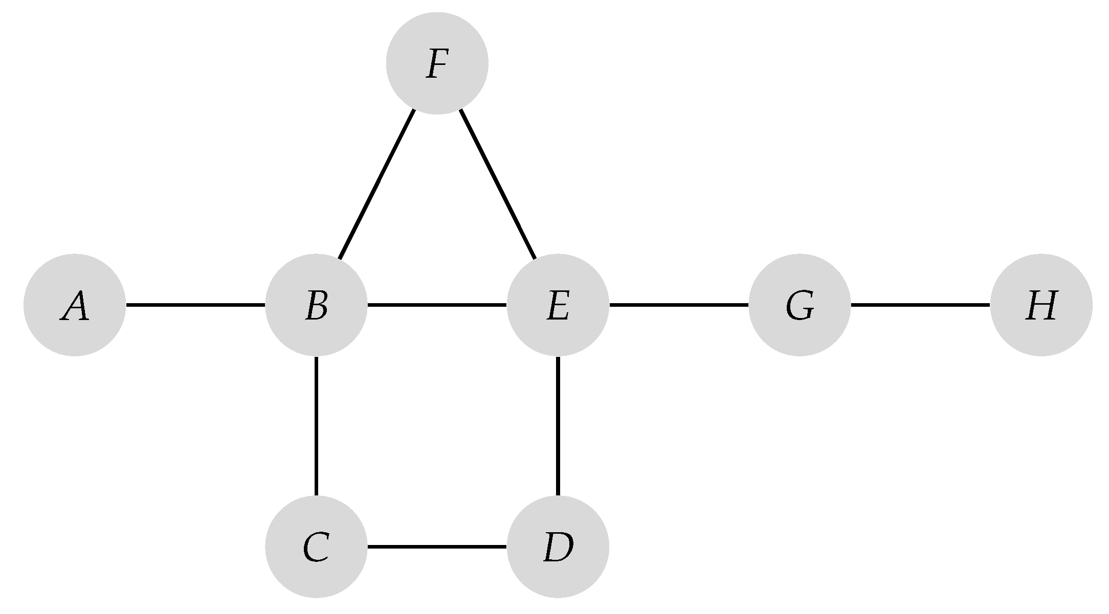 Electronics 11 00300 g001 550