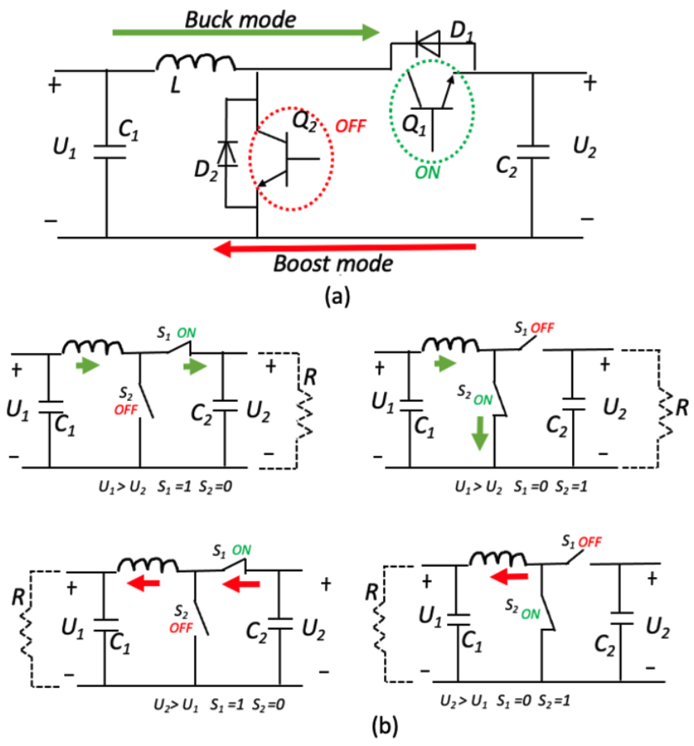 Electronics 11 00302 g008 550