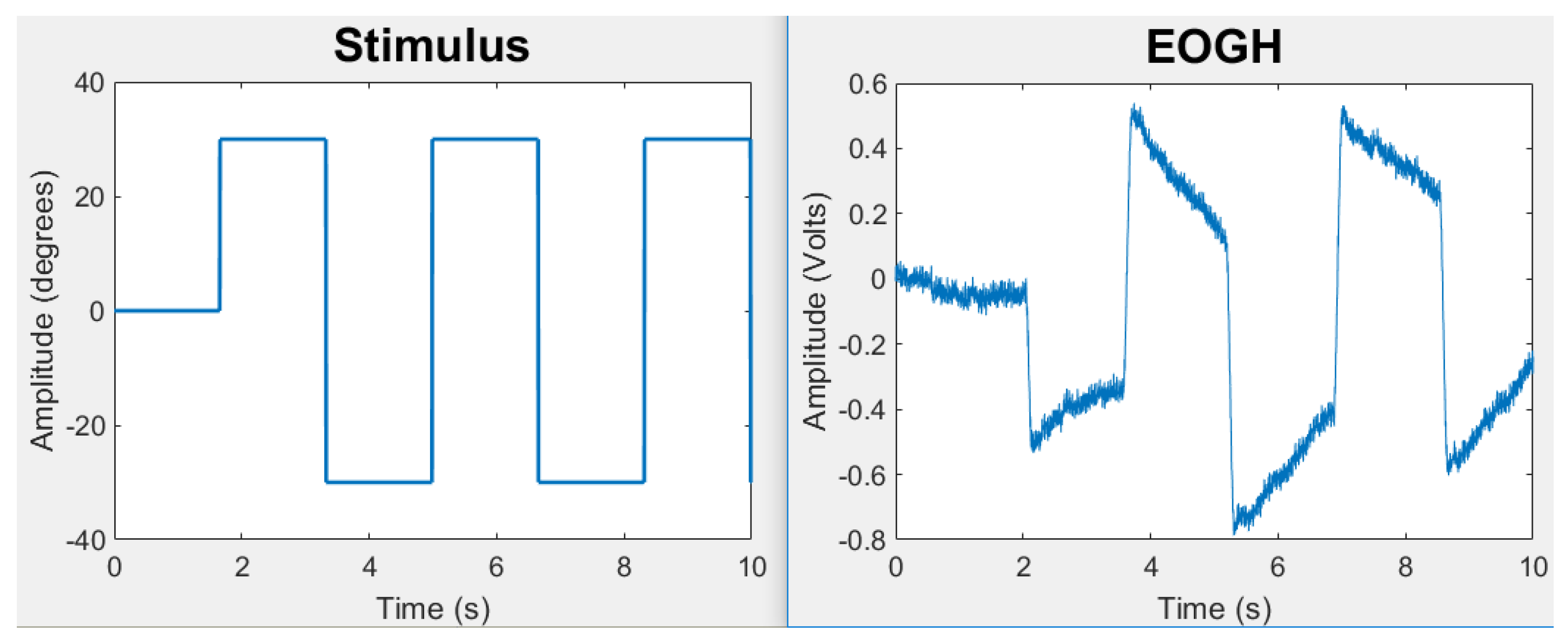 Electronics 11 00303 g002 Electronics 11 00303 g002