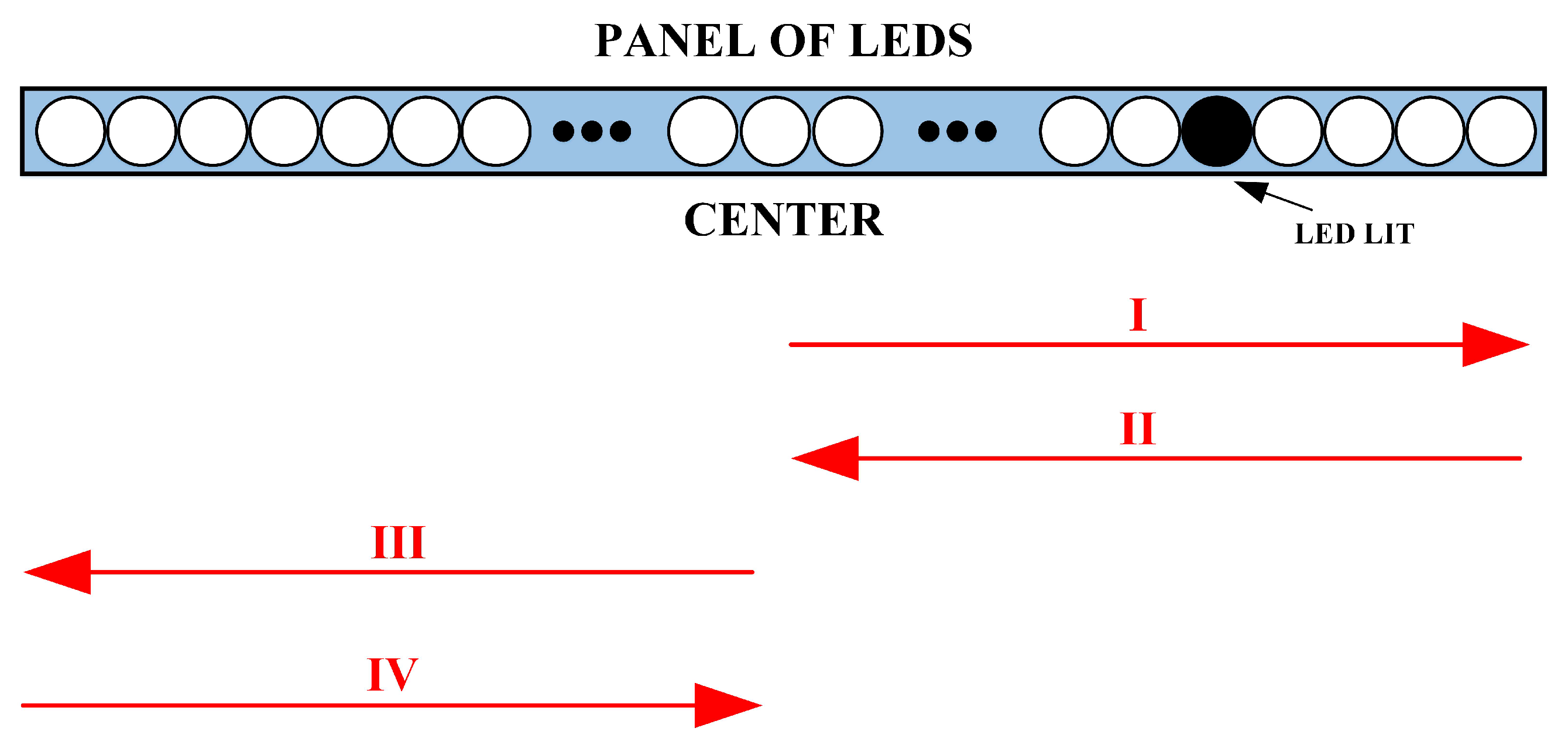 Electronics 11 00303 g005 Electronics 11 00303 g005