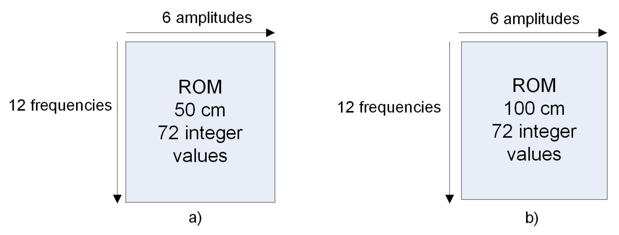 Electronics 11 00303 g010 Electronics 11 00303 g010