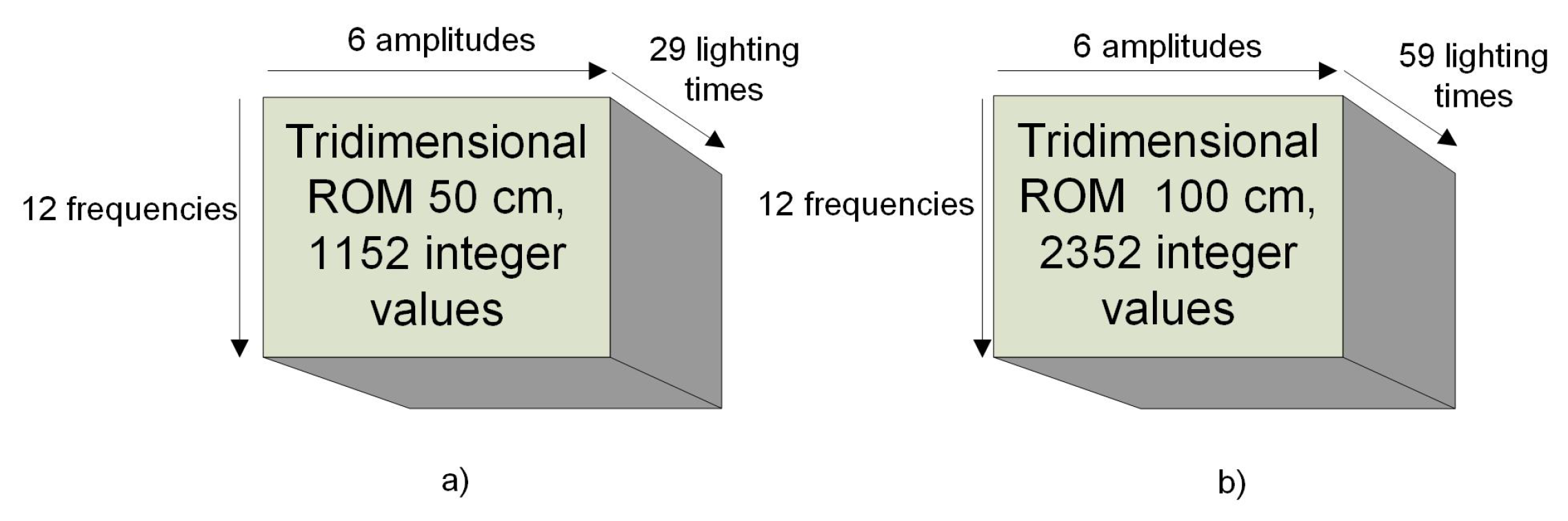 Electronics 11 00303 g012 Electronics 11 00303 g012