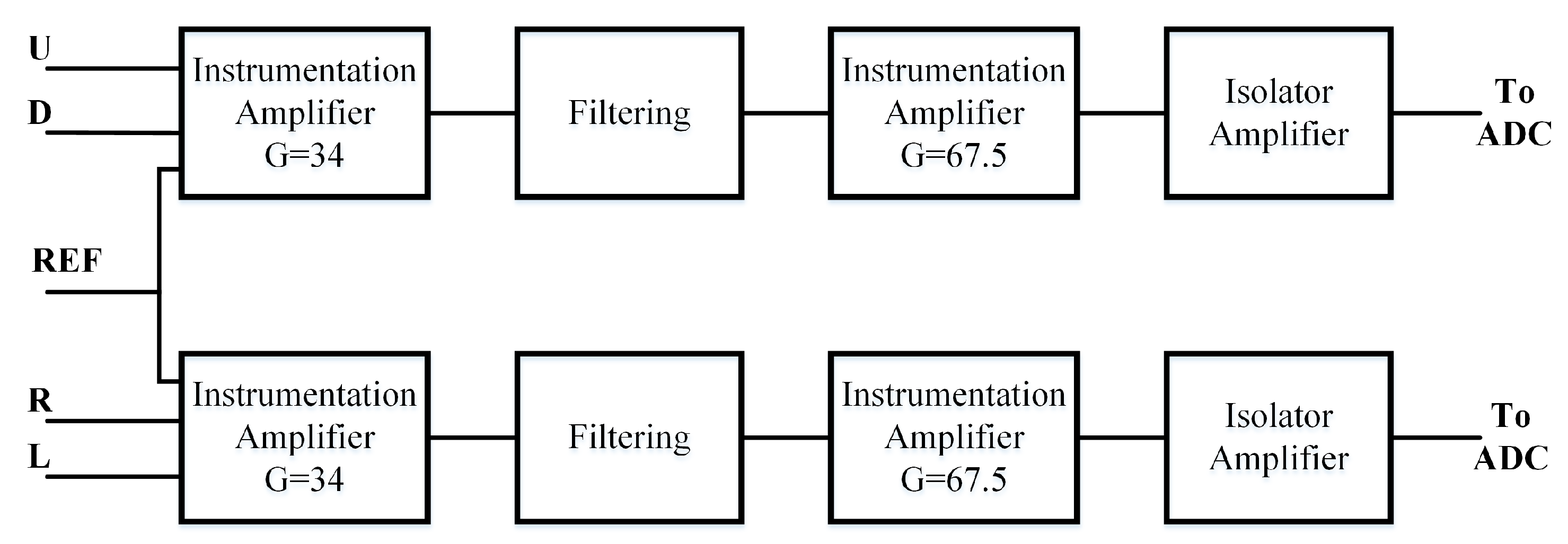 Electronics 11 00303 g014 Electronics 11 00303 g014